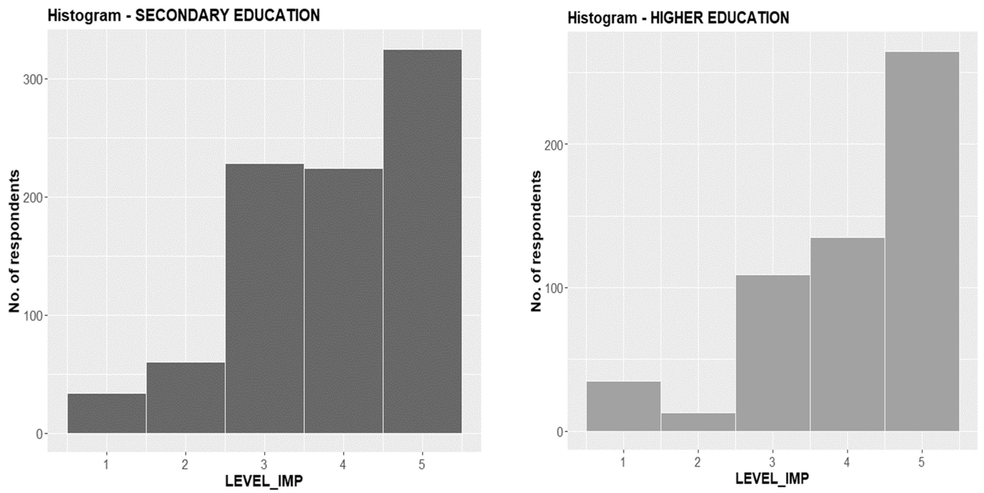 Sustainability 17 04641 g007