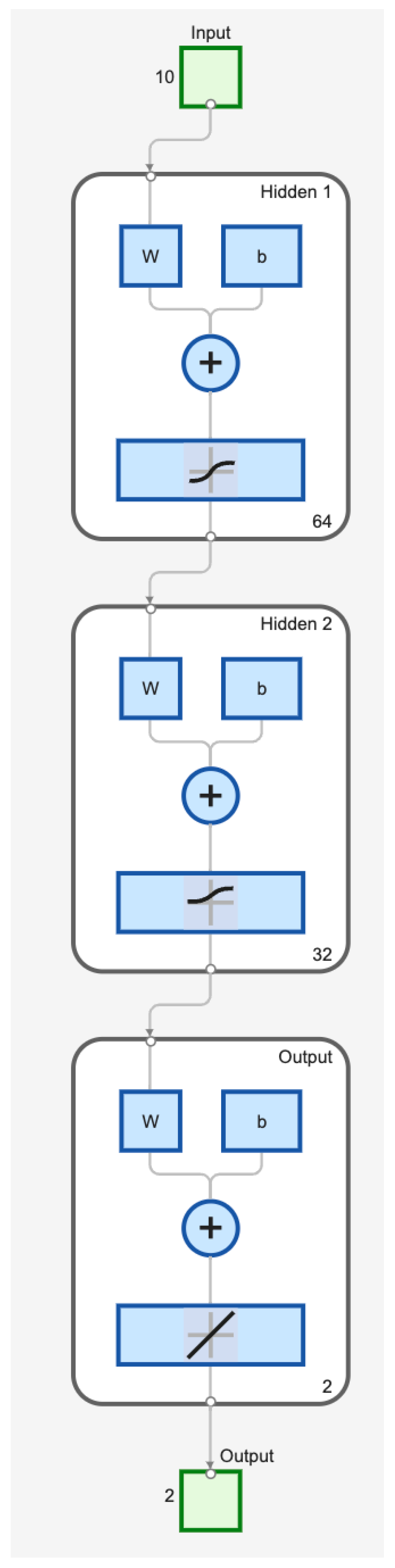 Sustainability 17 04643 g008