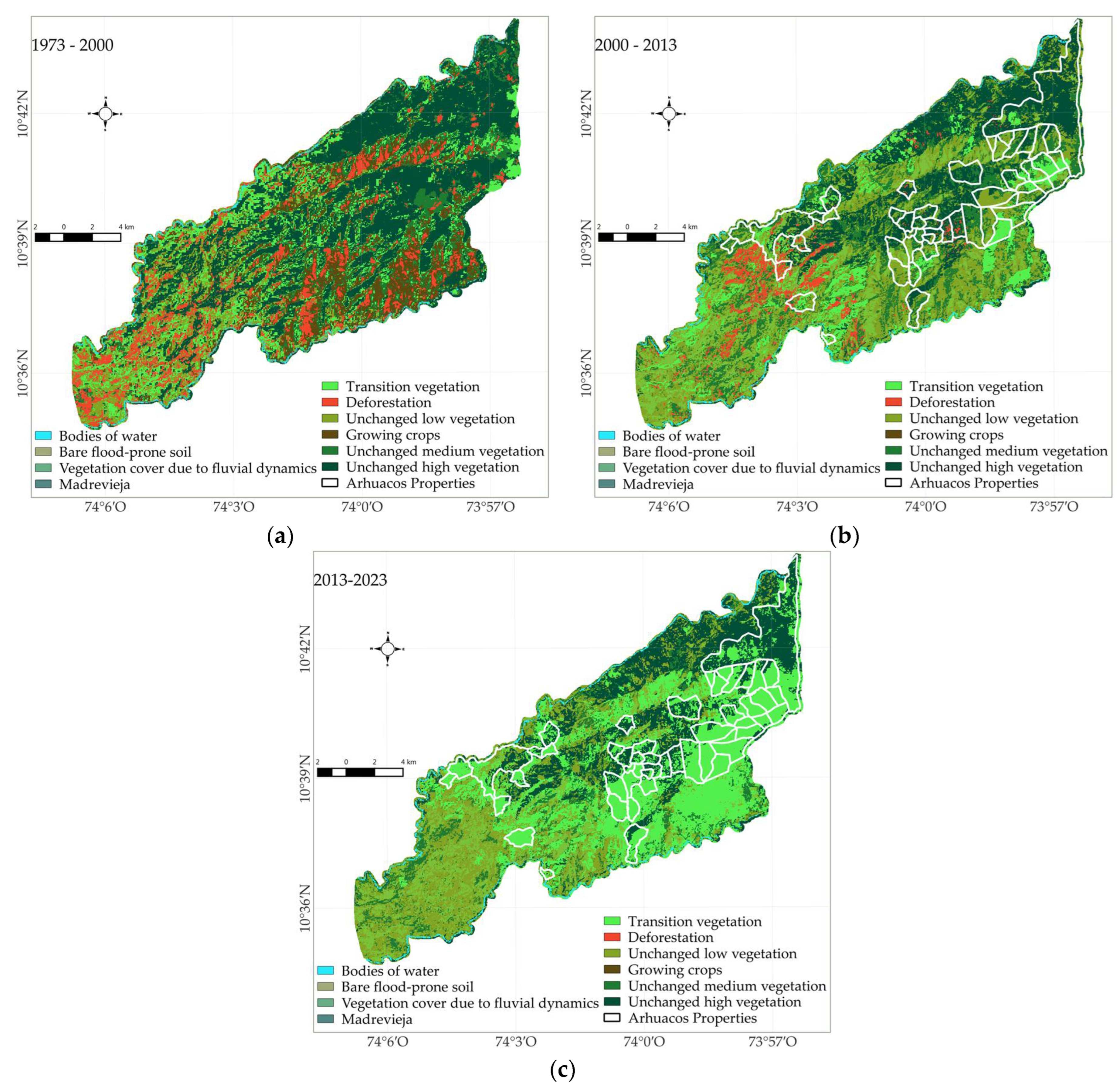 Sustainability 17 04650 g006