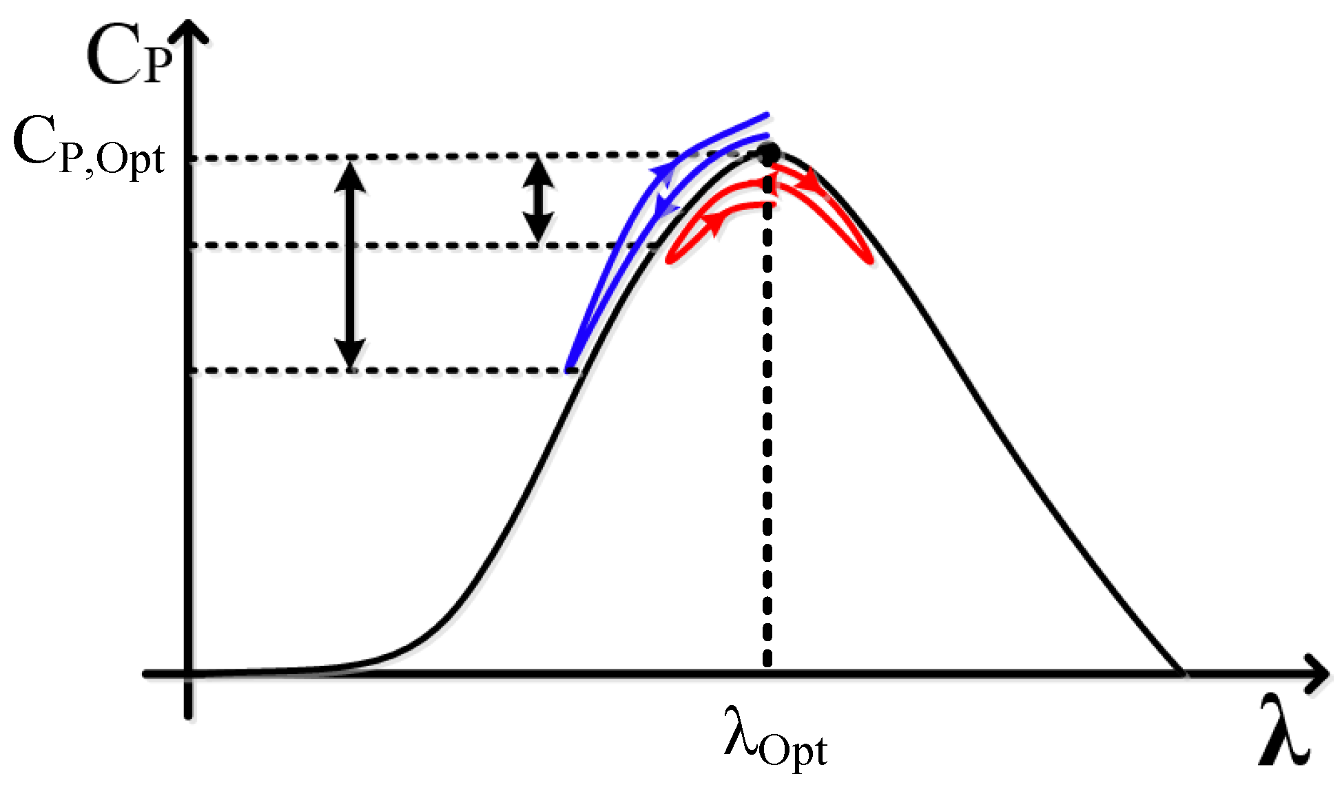 Sustainability 17 04654 g002