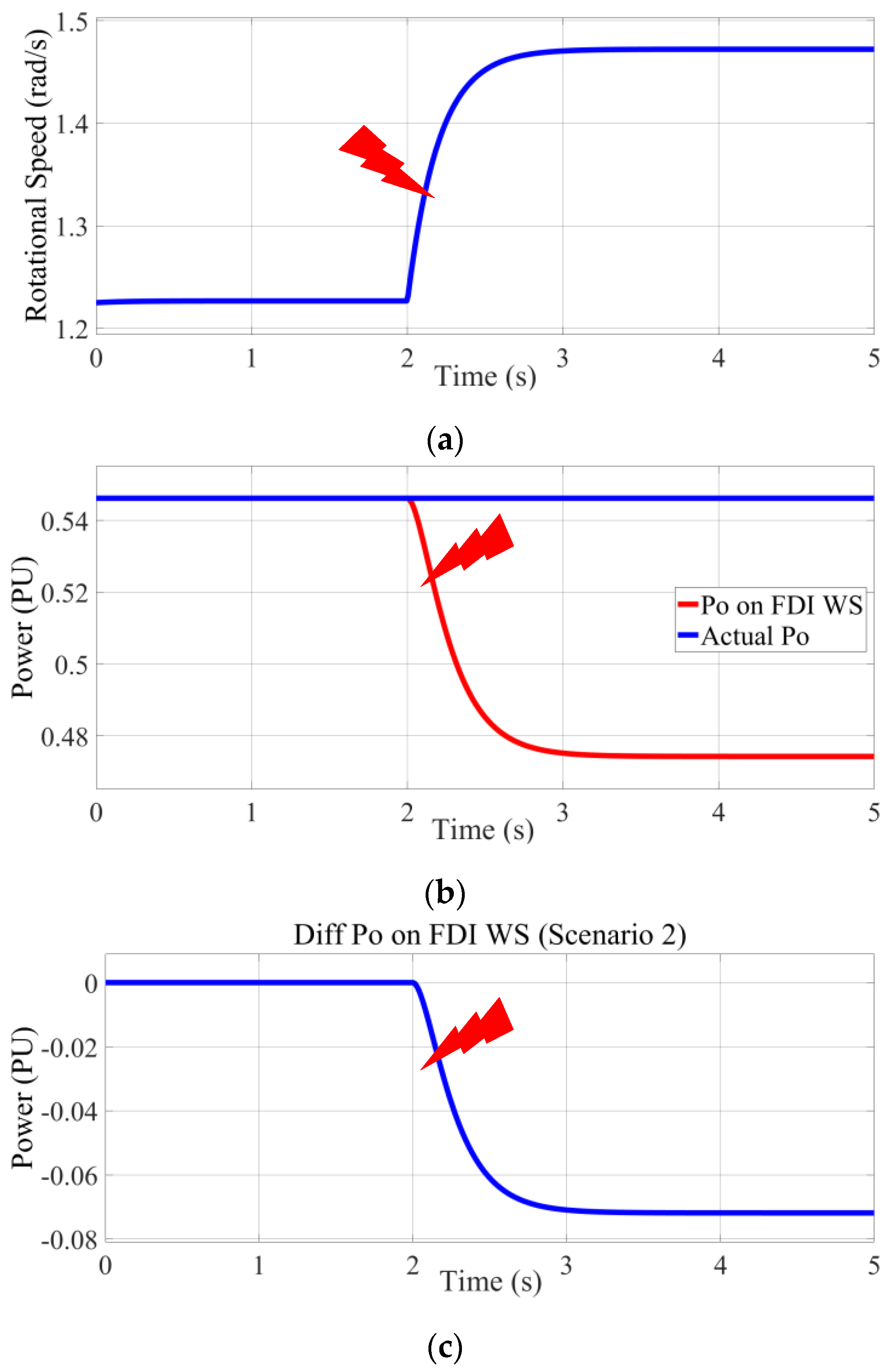 Sustainability 17 04654 g013