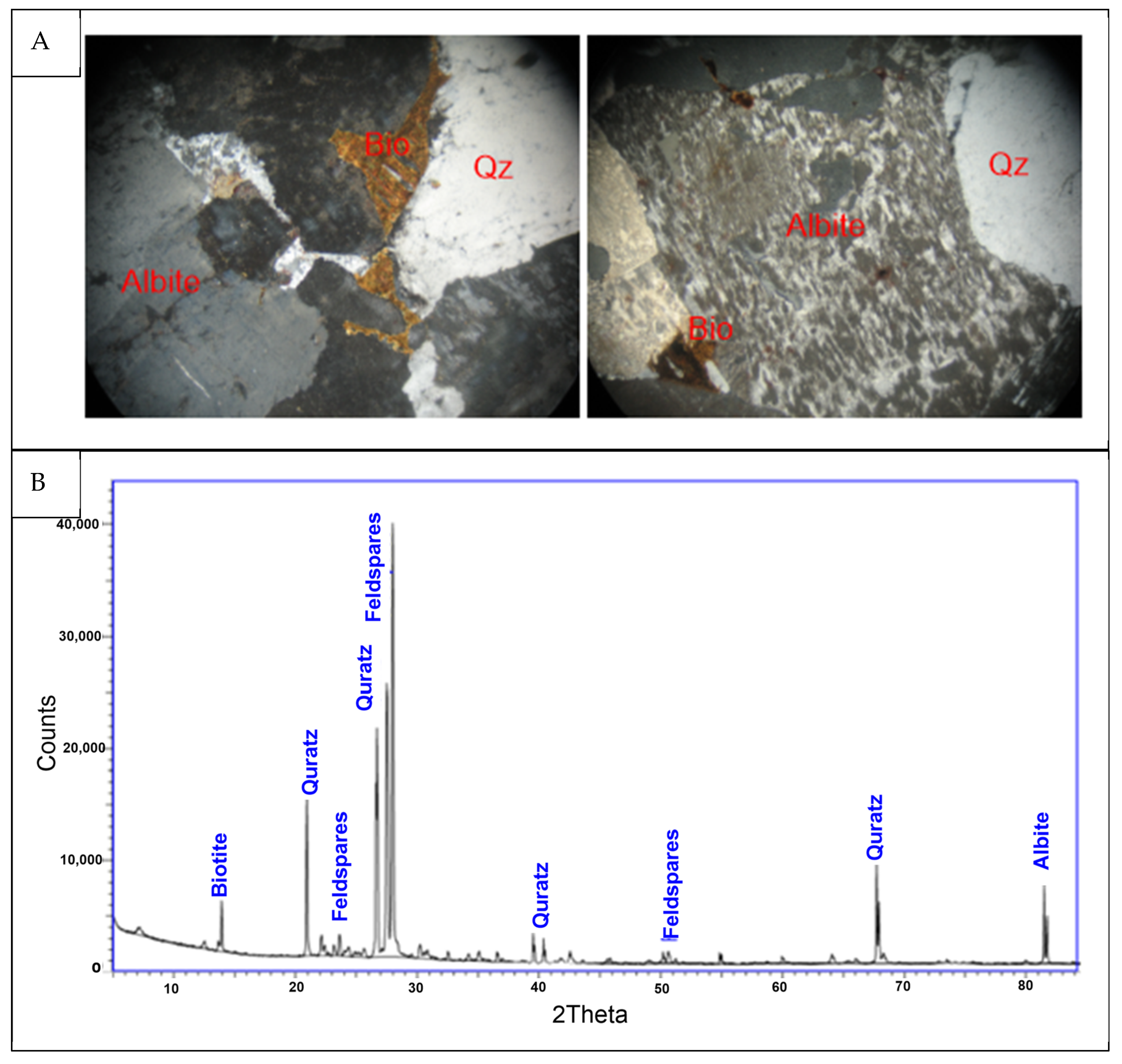 Sustainability 17 04656 g004