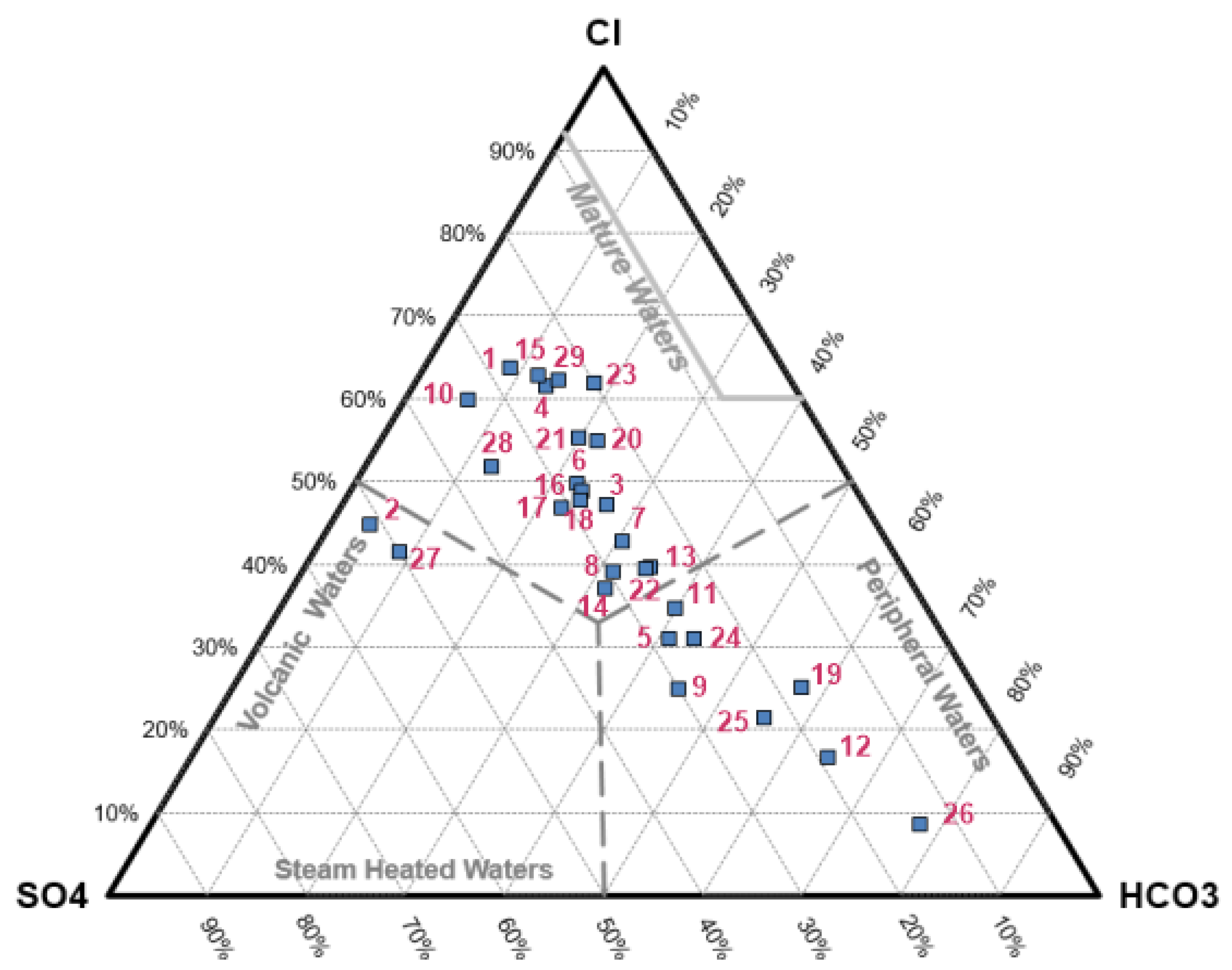 Sustainability 17 04656 g005