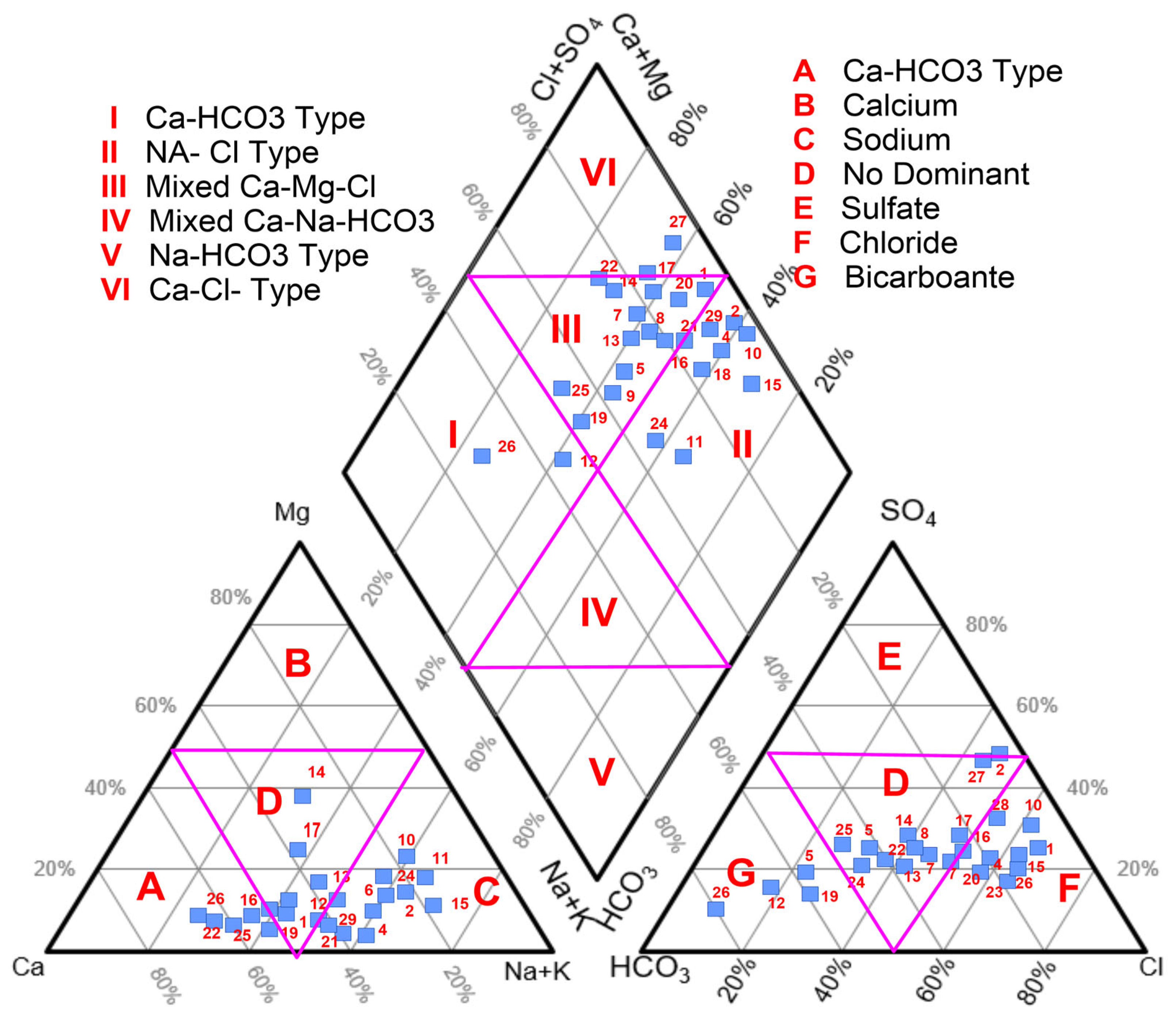 Sustainability 17 04656 g006
