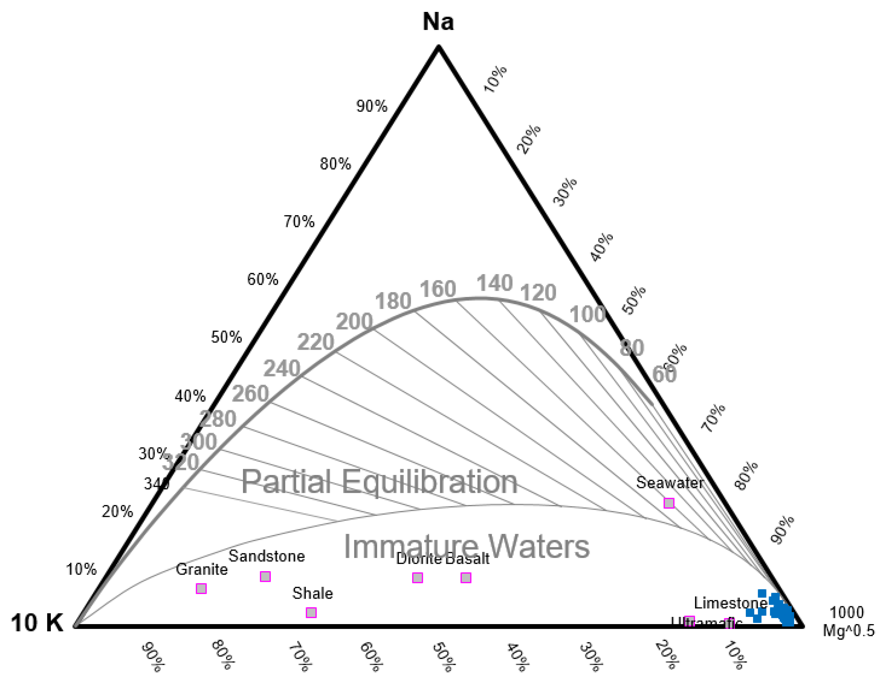 Sustainability 17 04656 g007