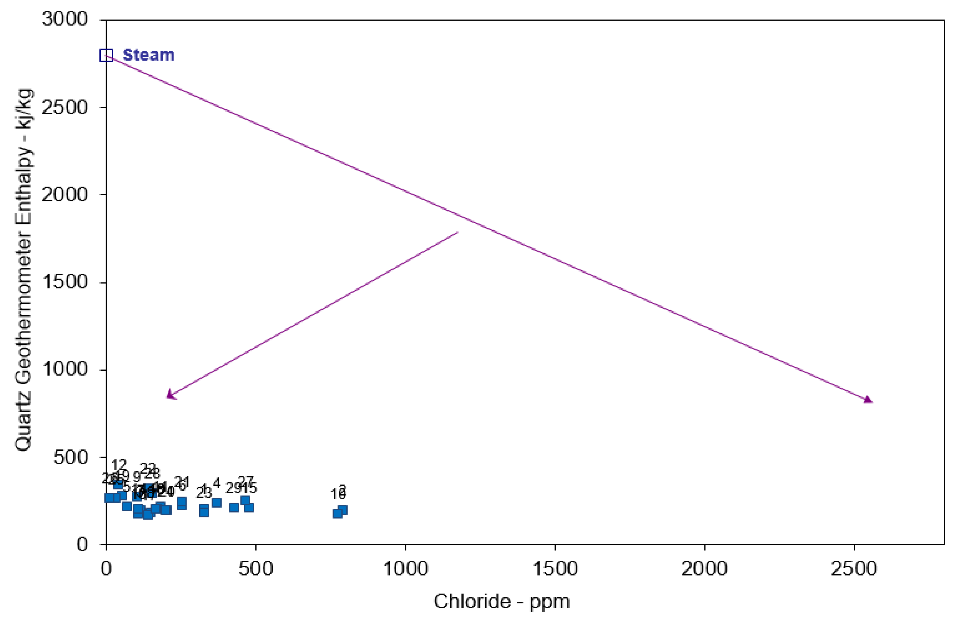 Sustainability 17 04656 g018