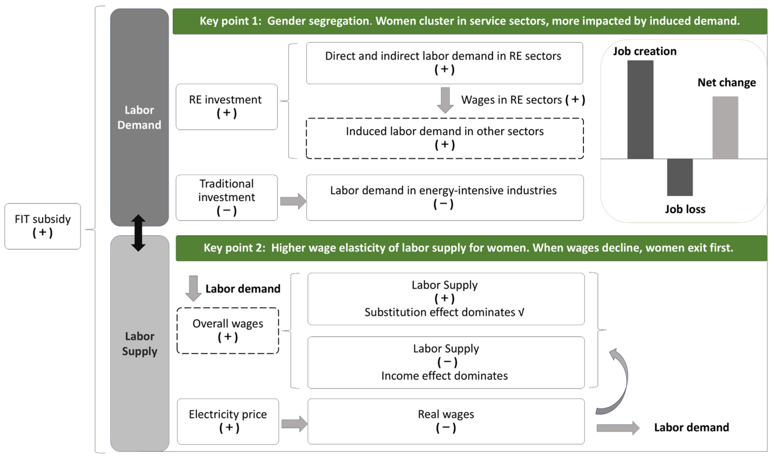 Sustainability 17 04657 g001