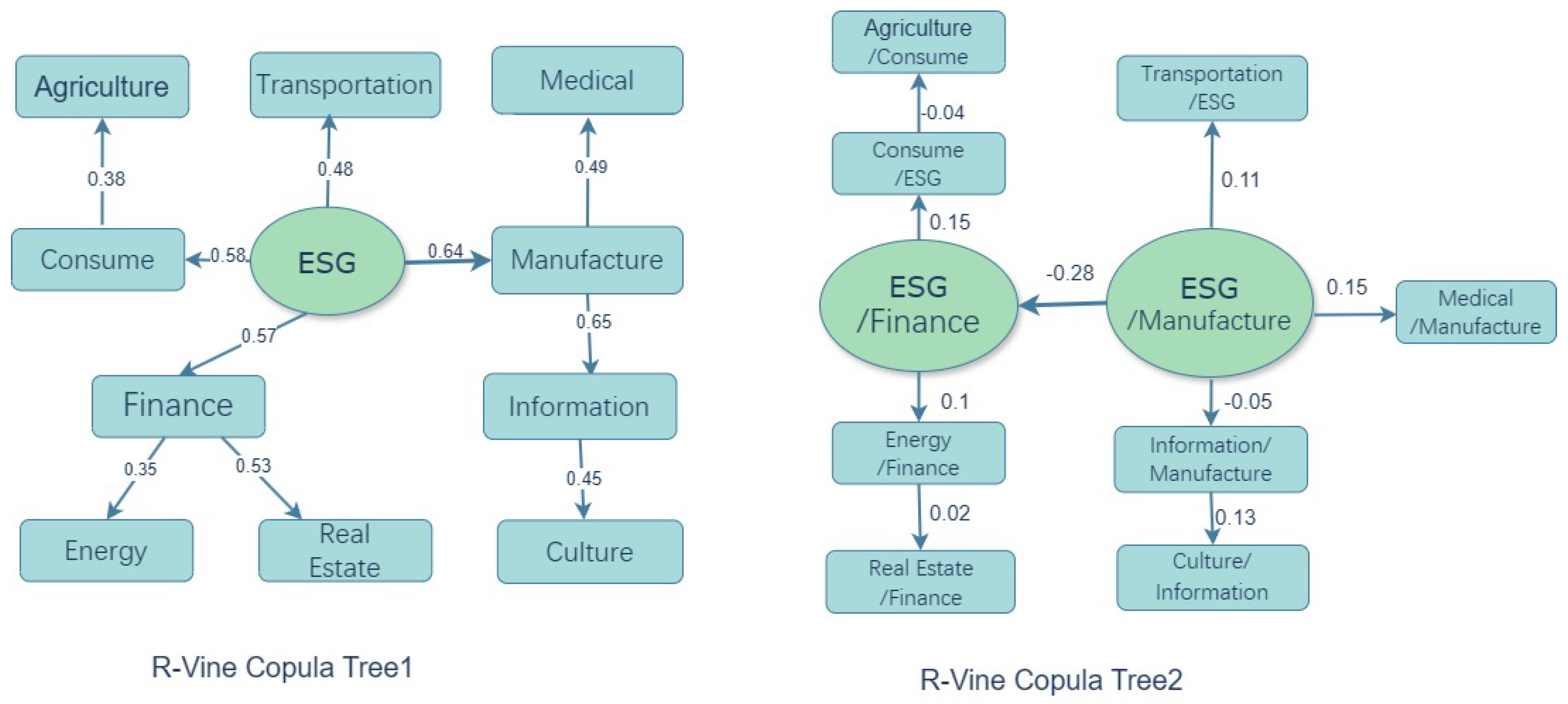 Sustainability 17 04660 g004