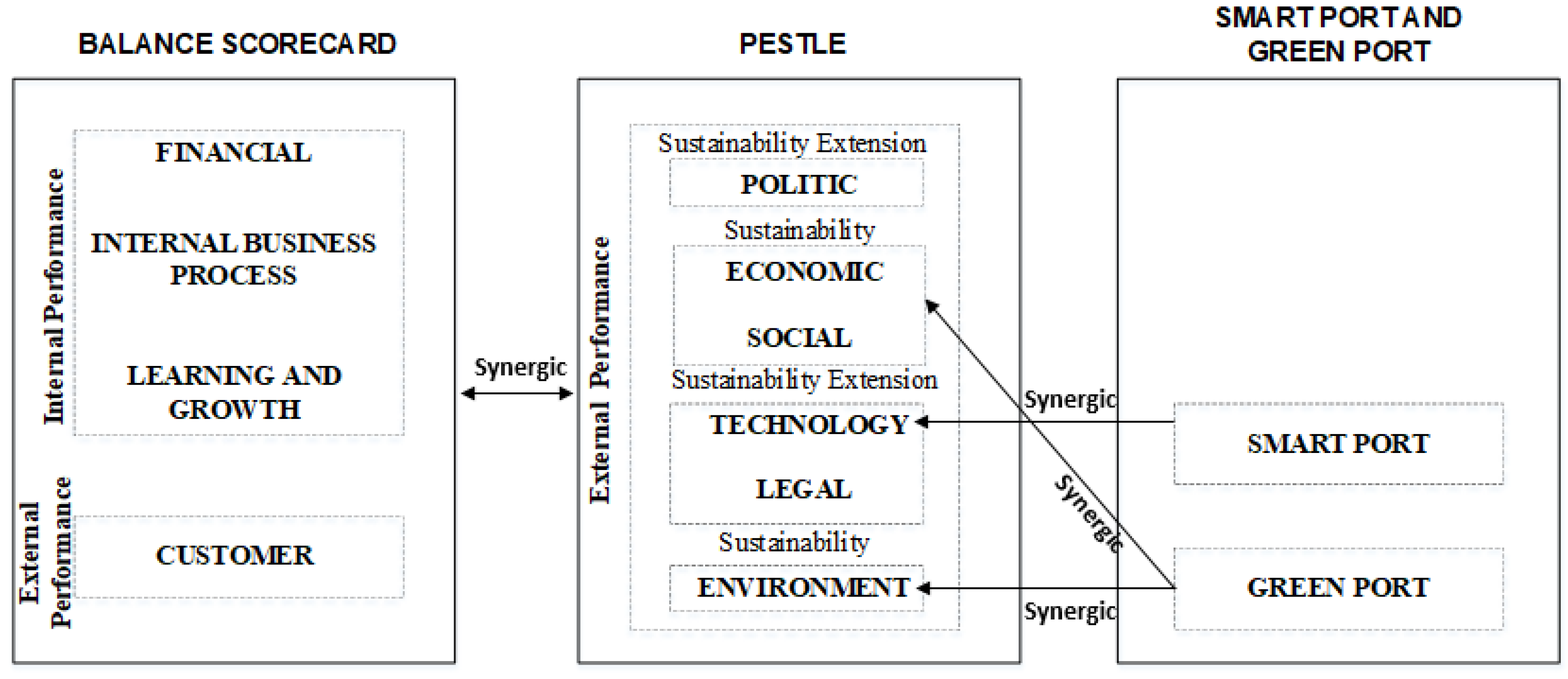 Sustainability 17 04664 g001 Sustainability 17 04664 g001