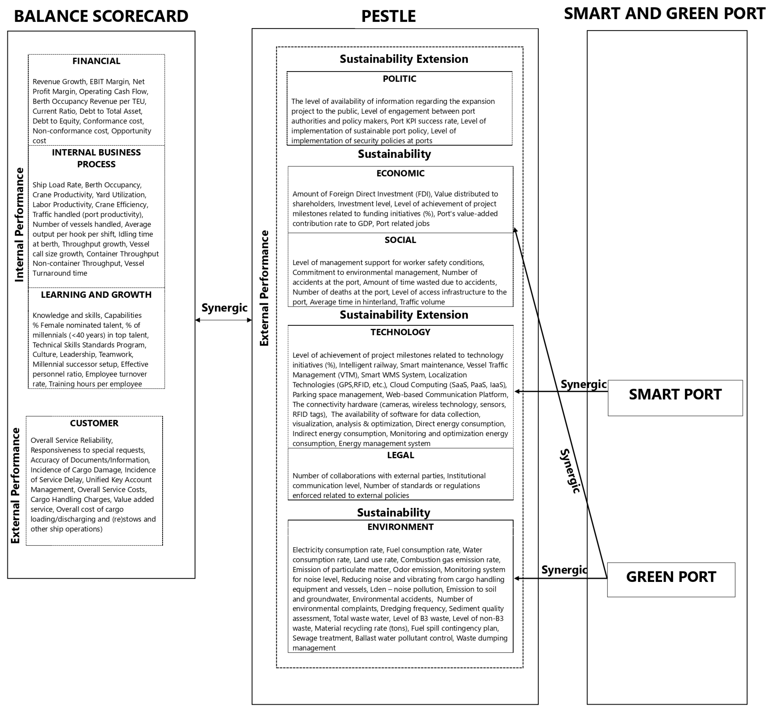 Sustainability 17 04664 g002 Sustainability 17 04664 g002