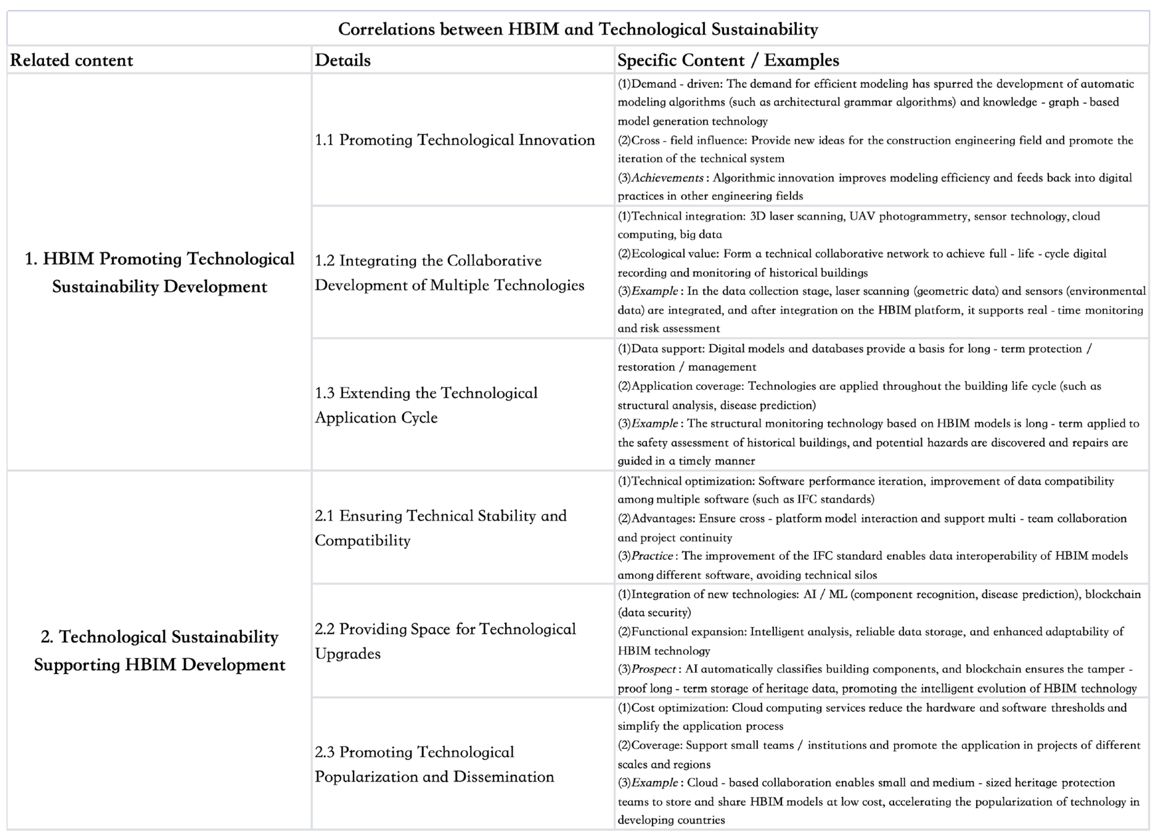 Sustainability 17 04667 g002