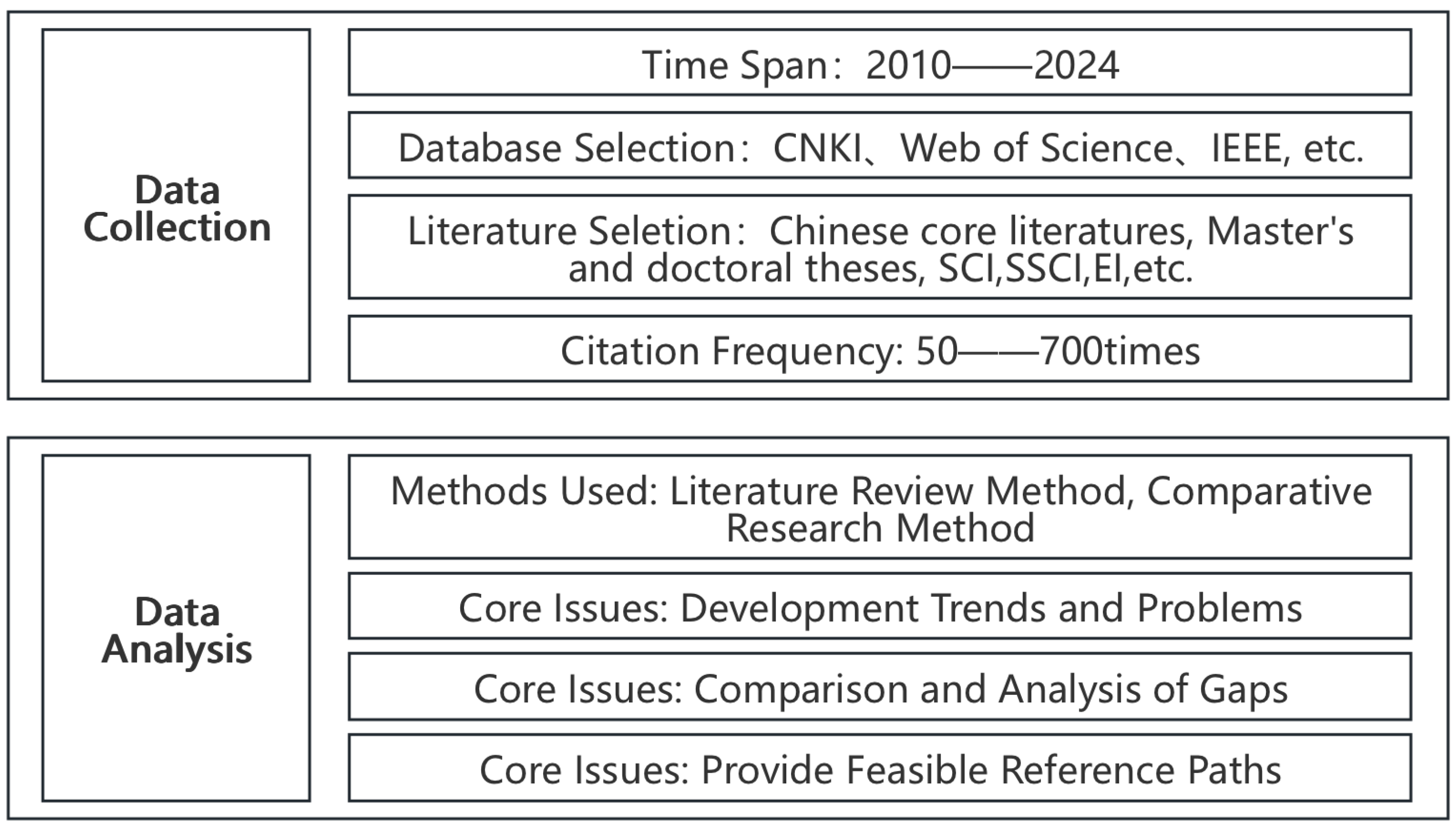 Sustainability 17 04667 g004