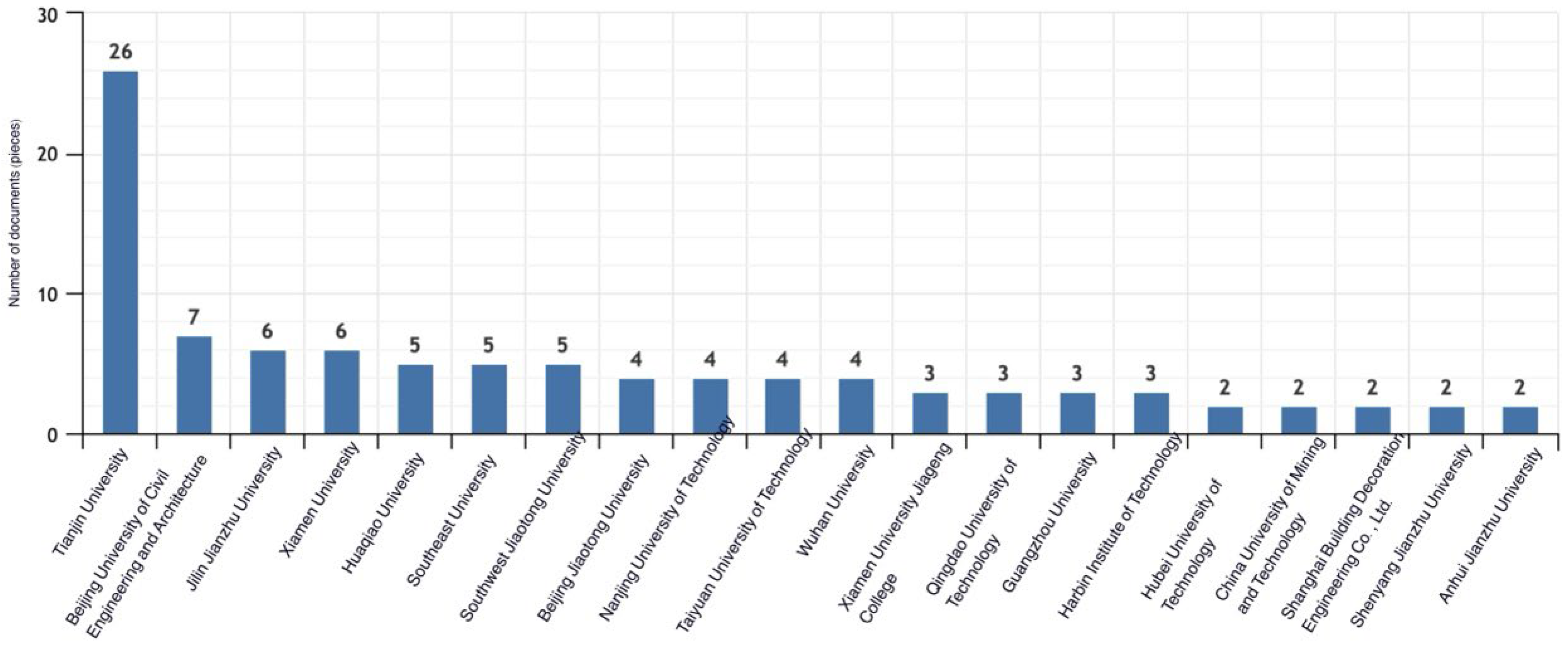 Sustainability 17 04667 g006