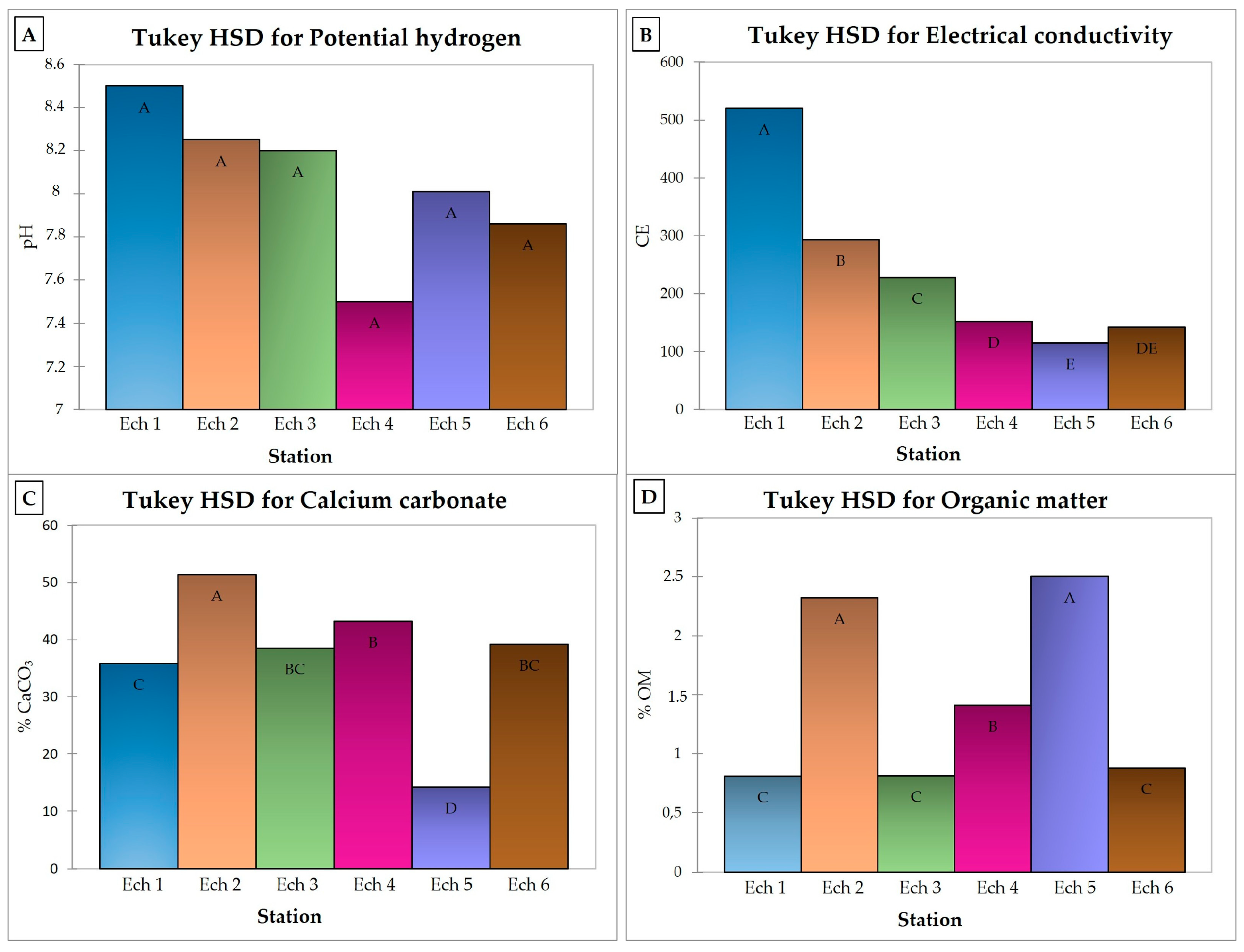 Sustainability 17 04668 g002 Sustainability 17 04668 g002
