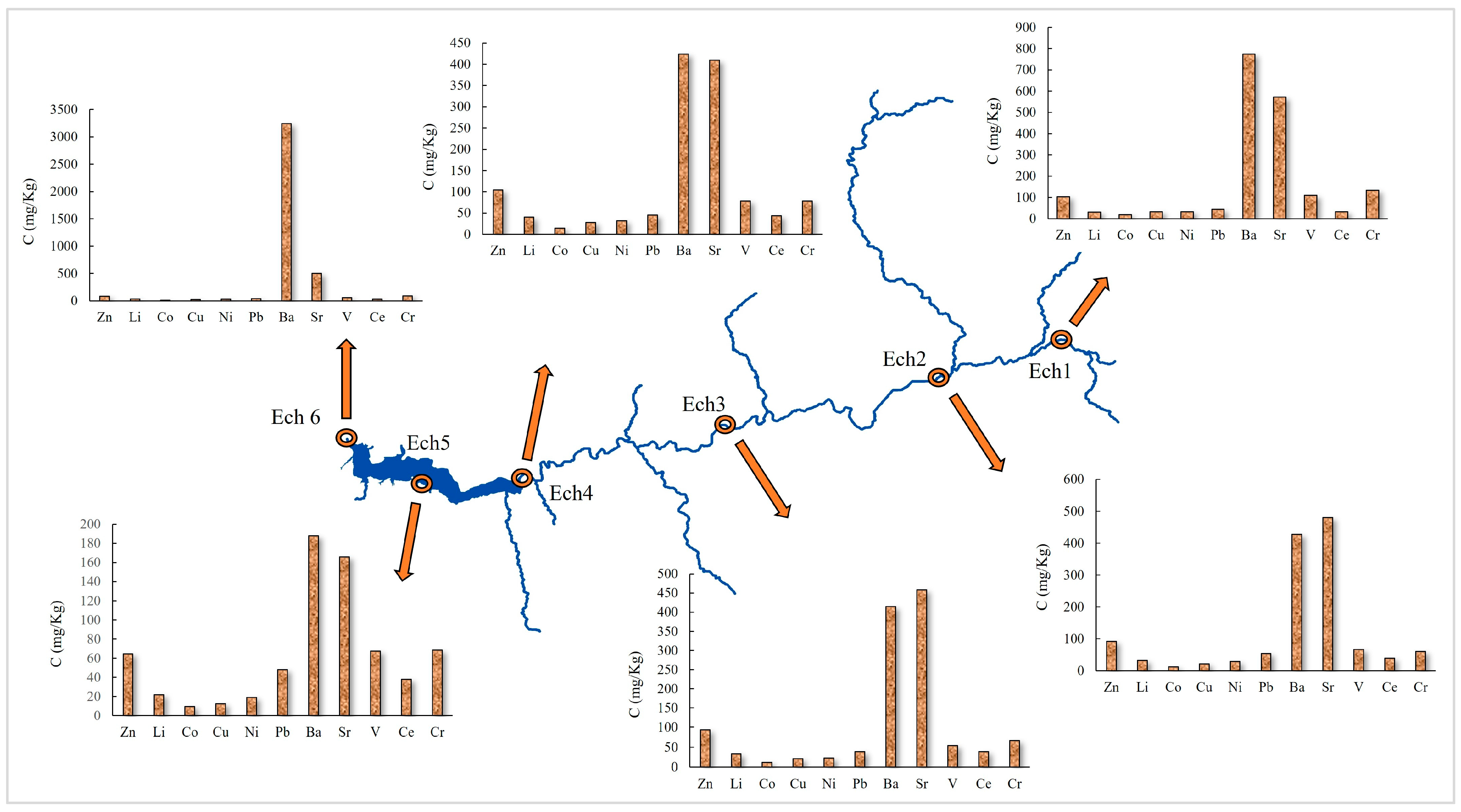Sustainability 17 04668 g003 Sustainability 17 04668 g003