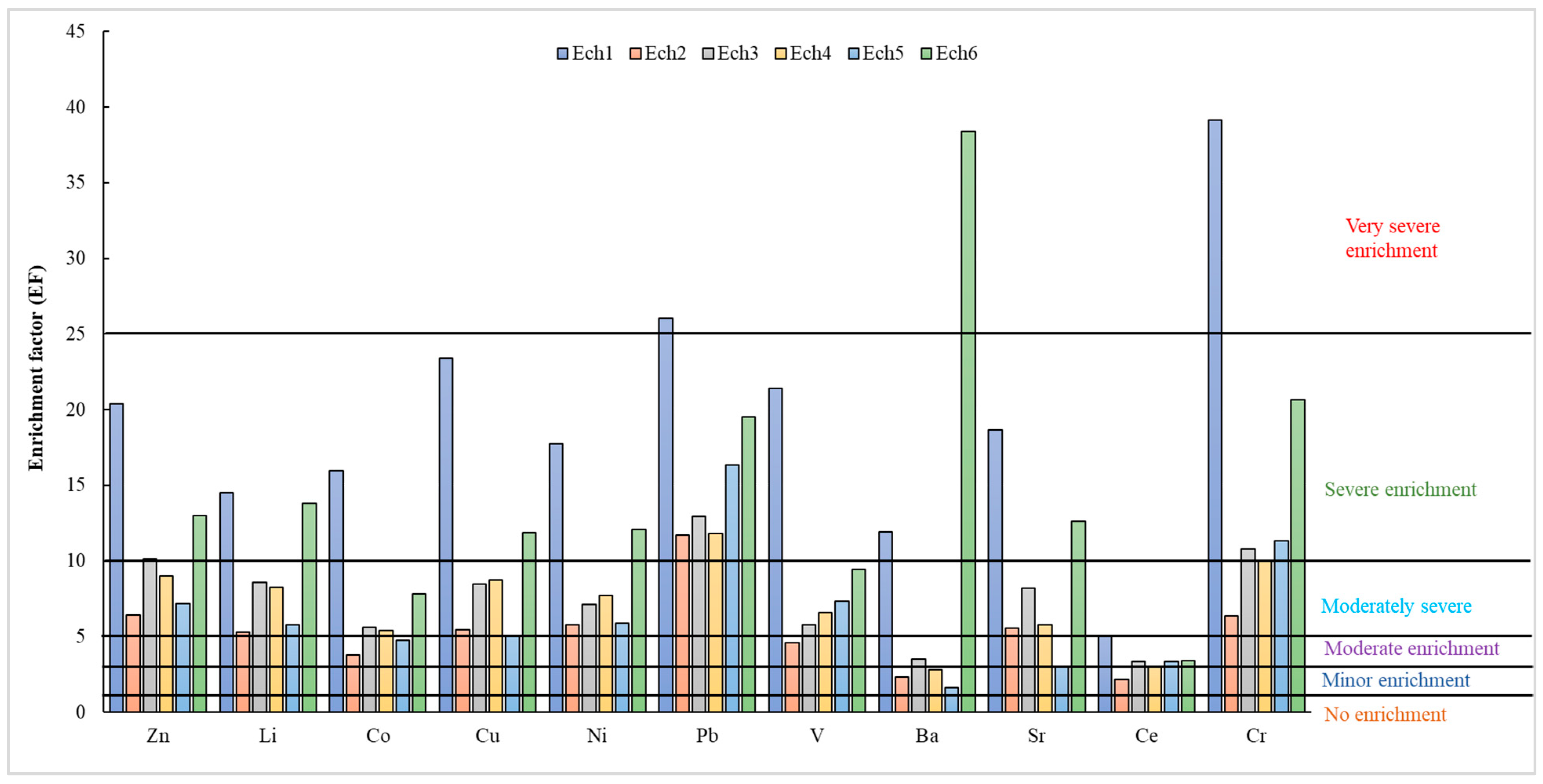 Sustainability 17 04668 g005 Sustainability 17 04668 g005