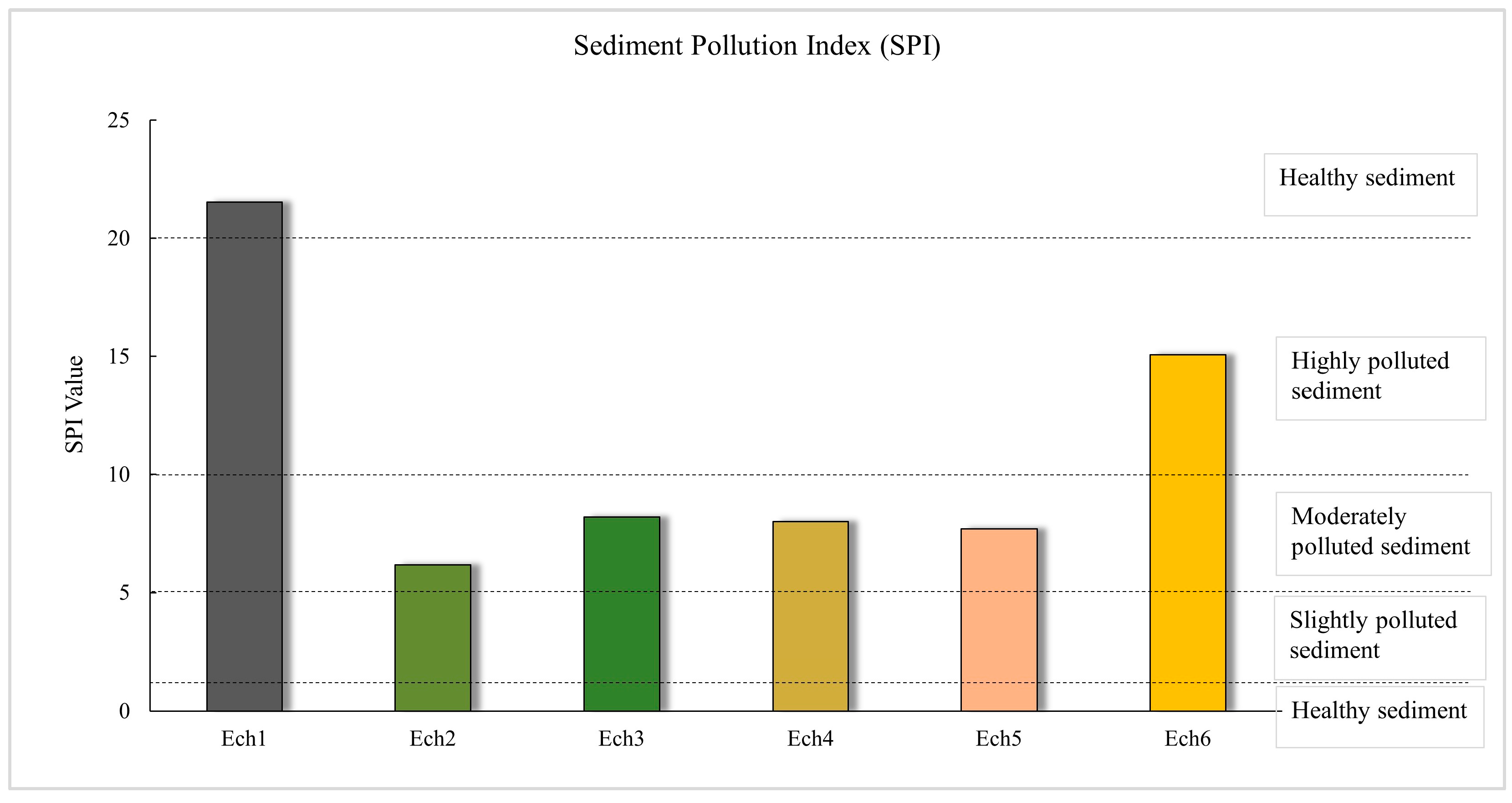 Sustainability 17 04668 g006 Sustainability 17 04668 g006