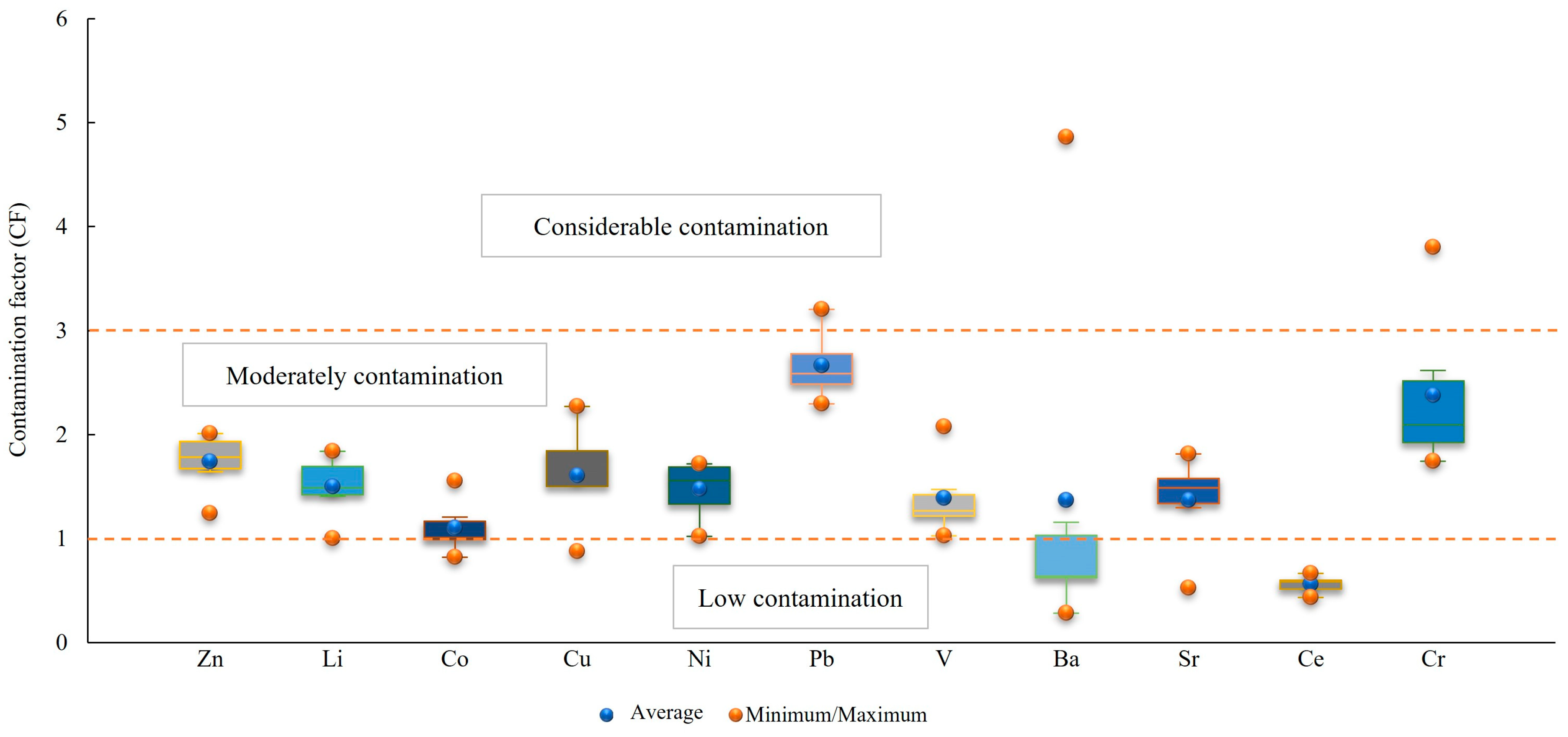 Sustainability 17 04668 g007 Sustainability 17 04668 g007