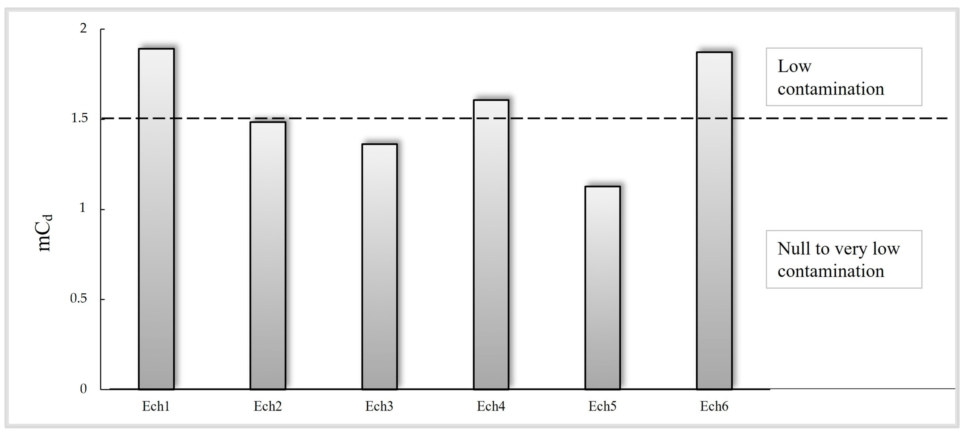 Sustainability 17 04668 g008 Sustainability 17 04668 g008