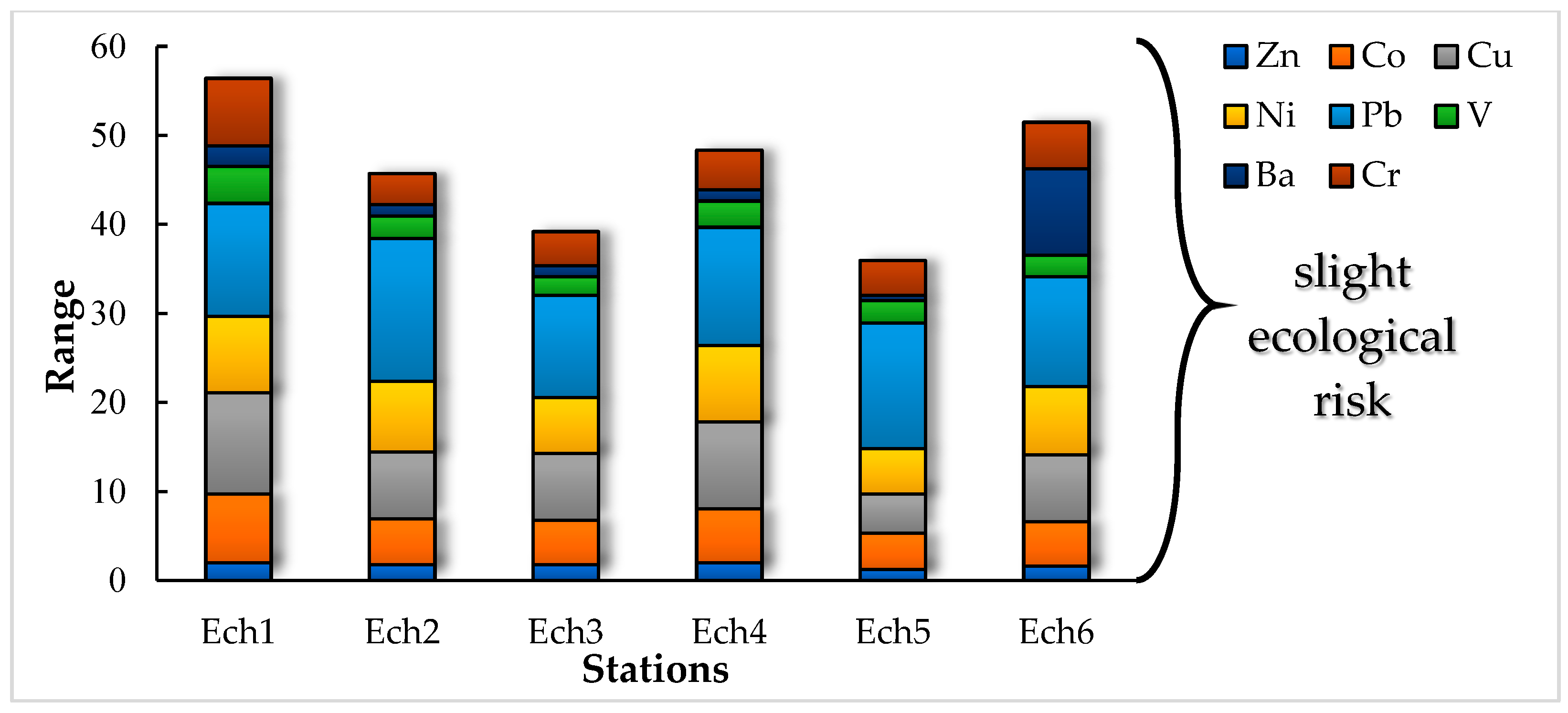 Sustainability 17 04668 g011 Sustainability 17 04668 g011