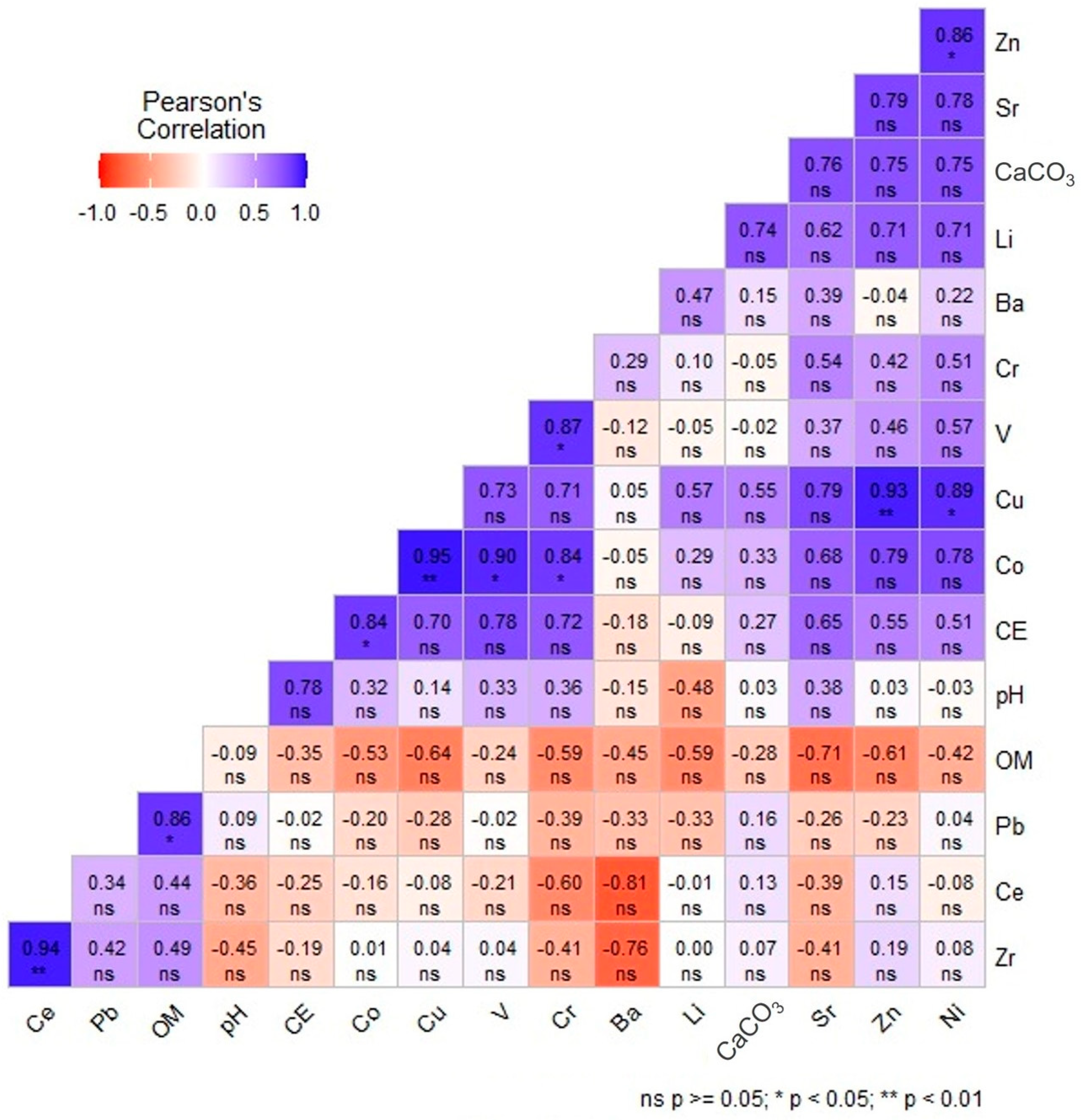 Sustainability 17 04668 g012 Sustainability 17 04668 g012
