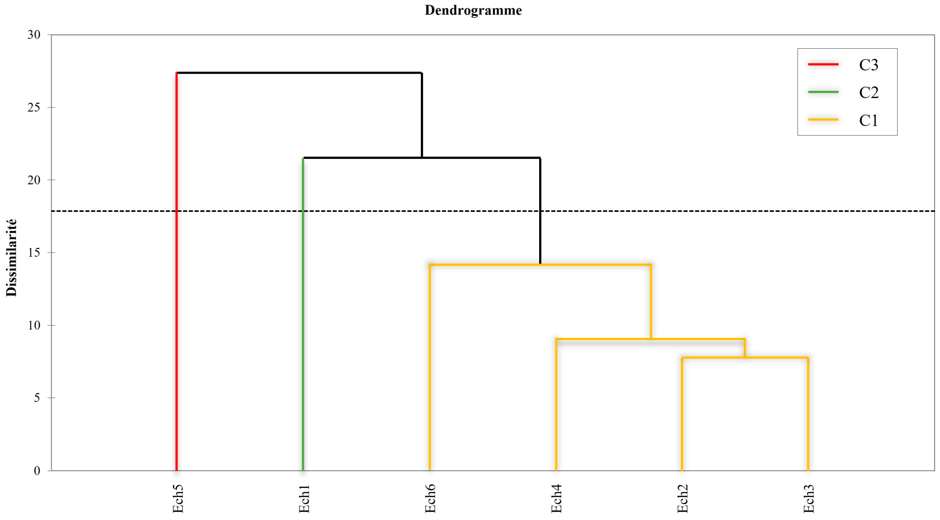 Sustainability 17 04668 g014 Sustainability 17 04668 g014