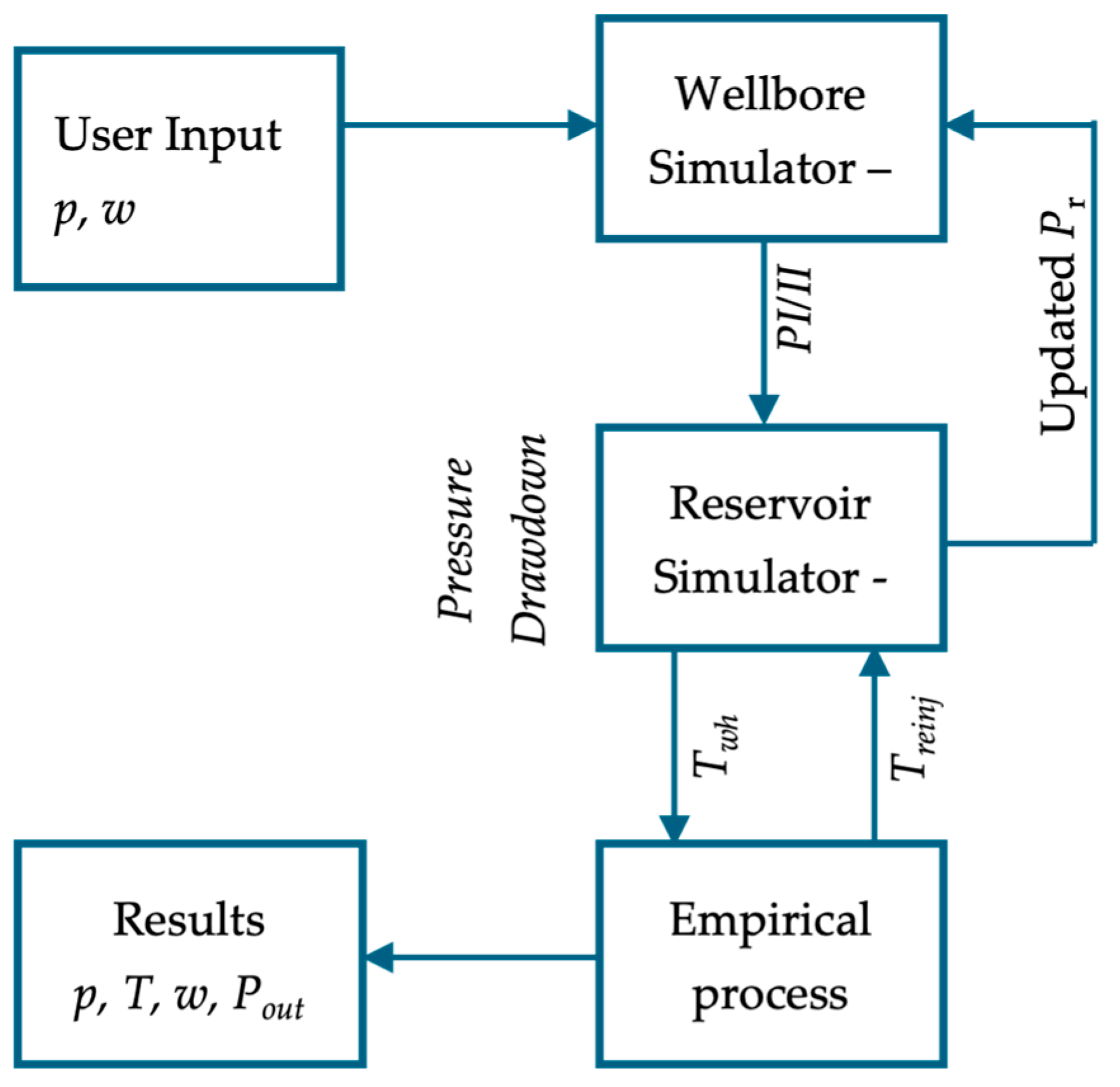 Sustainability 17 04669 g001