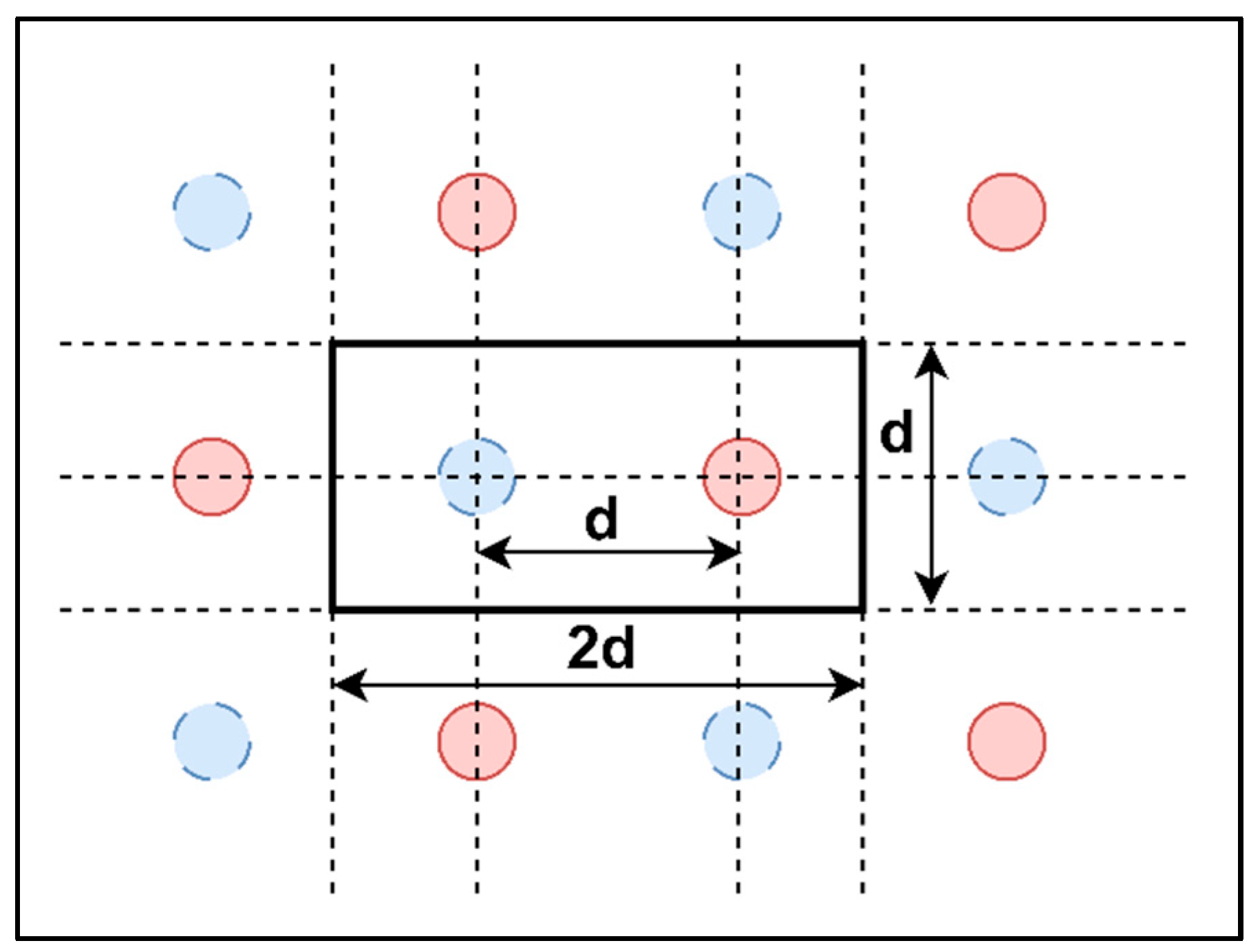Sustainability 17 04669 g002