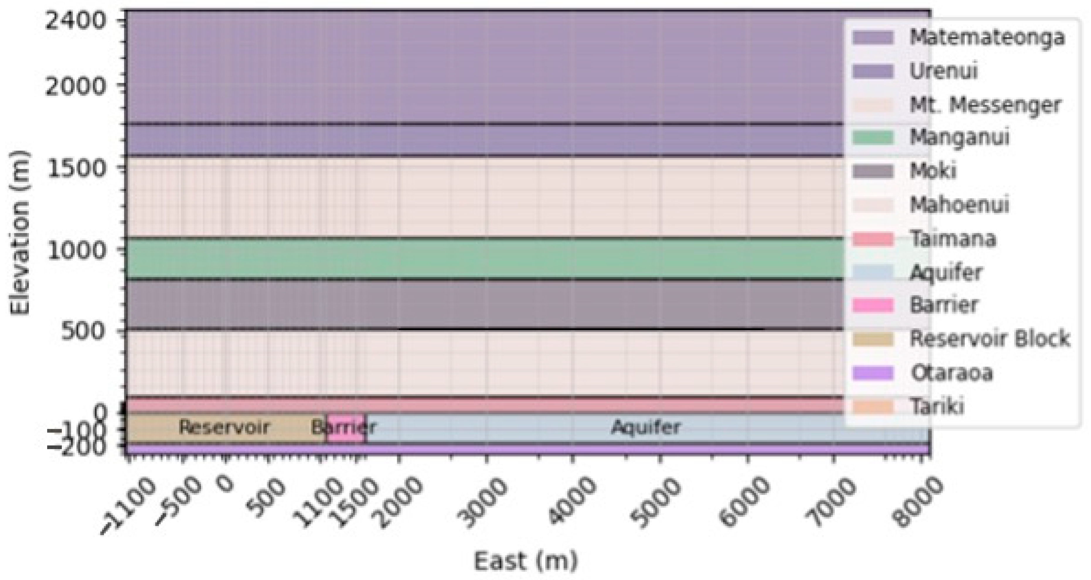 Sustainability 17 04669 g005
