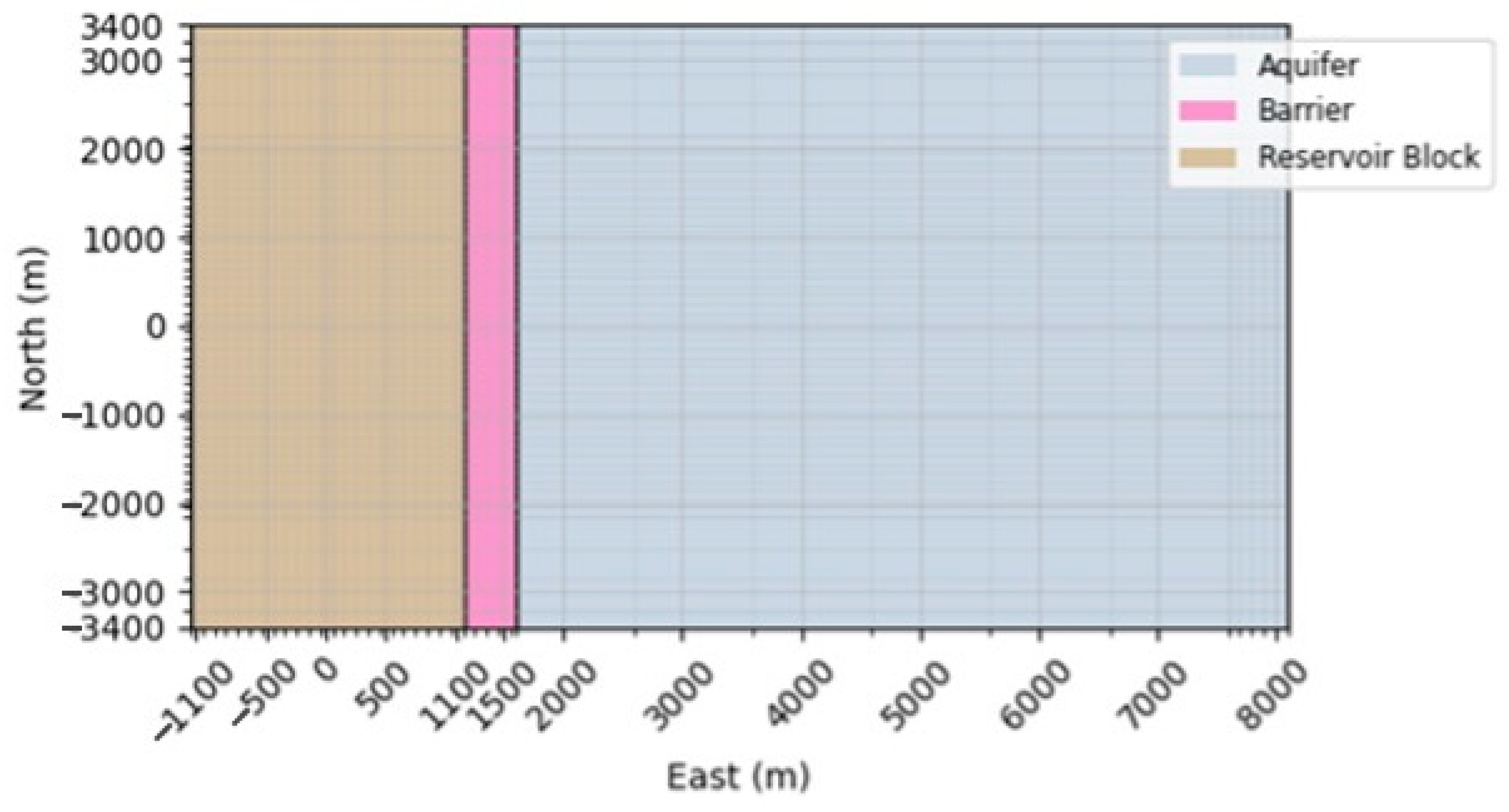 Sustainability 17 04669 g006