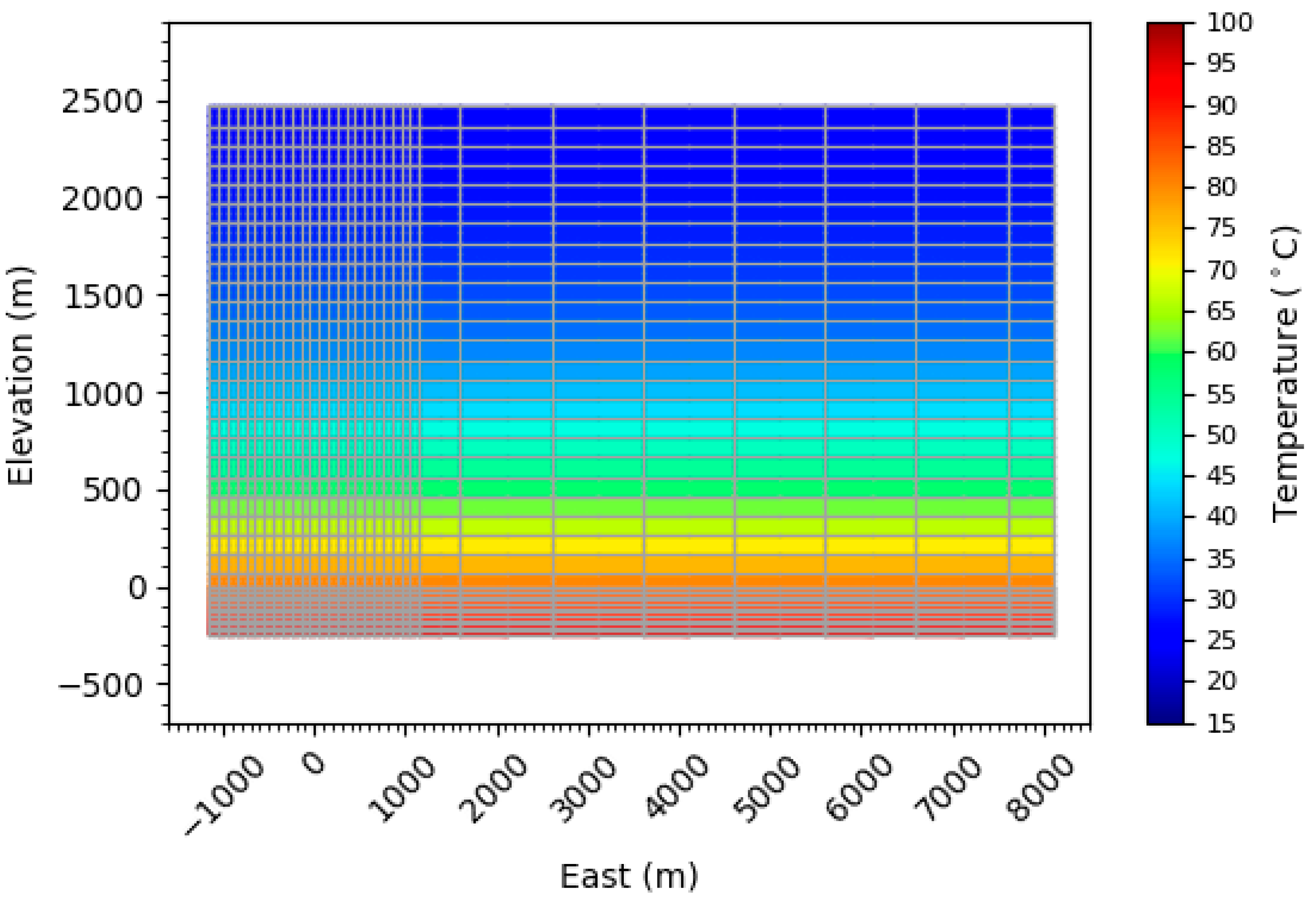 Sustainability 17 04669 g007