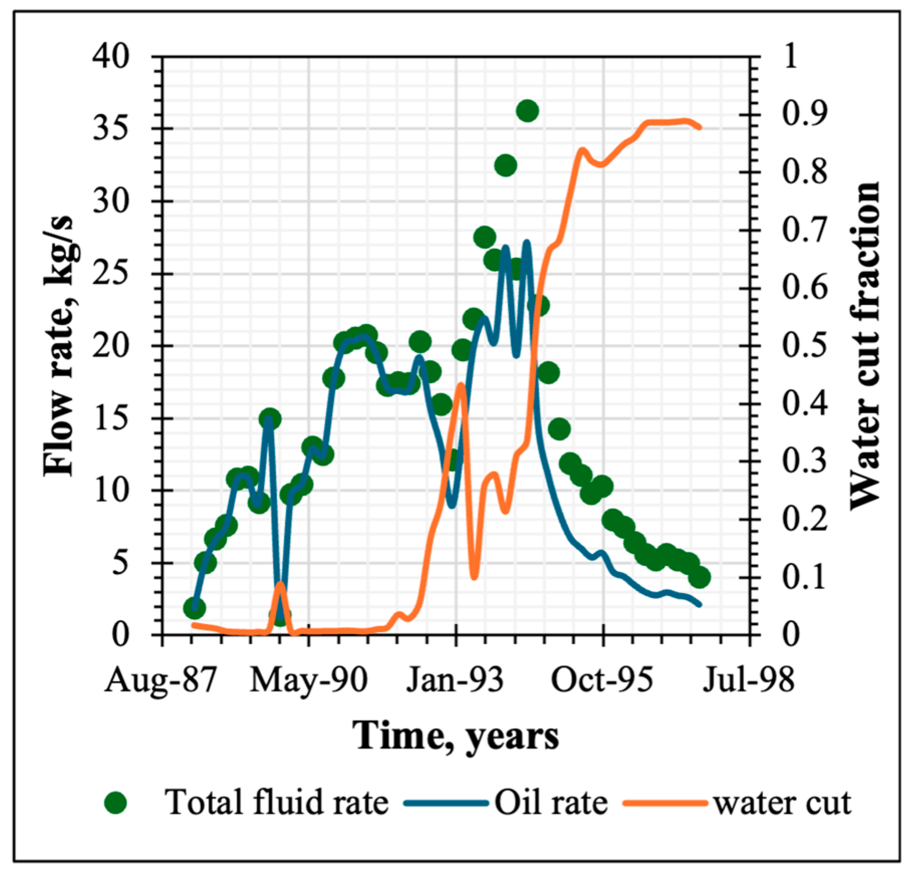 Sustainability 17 04669 g010
