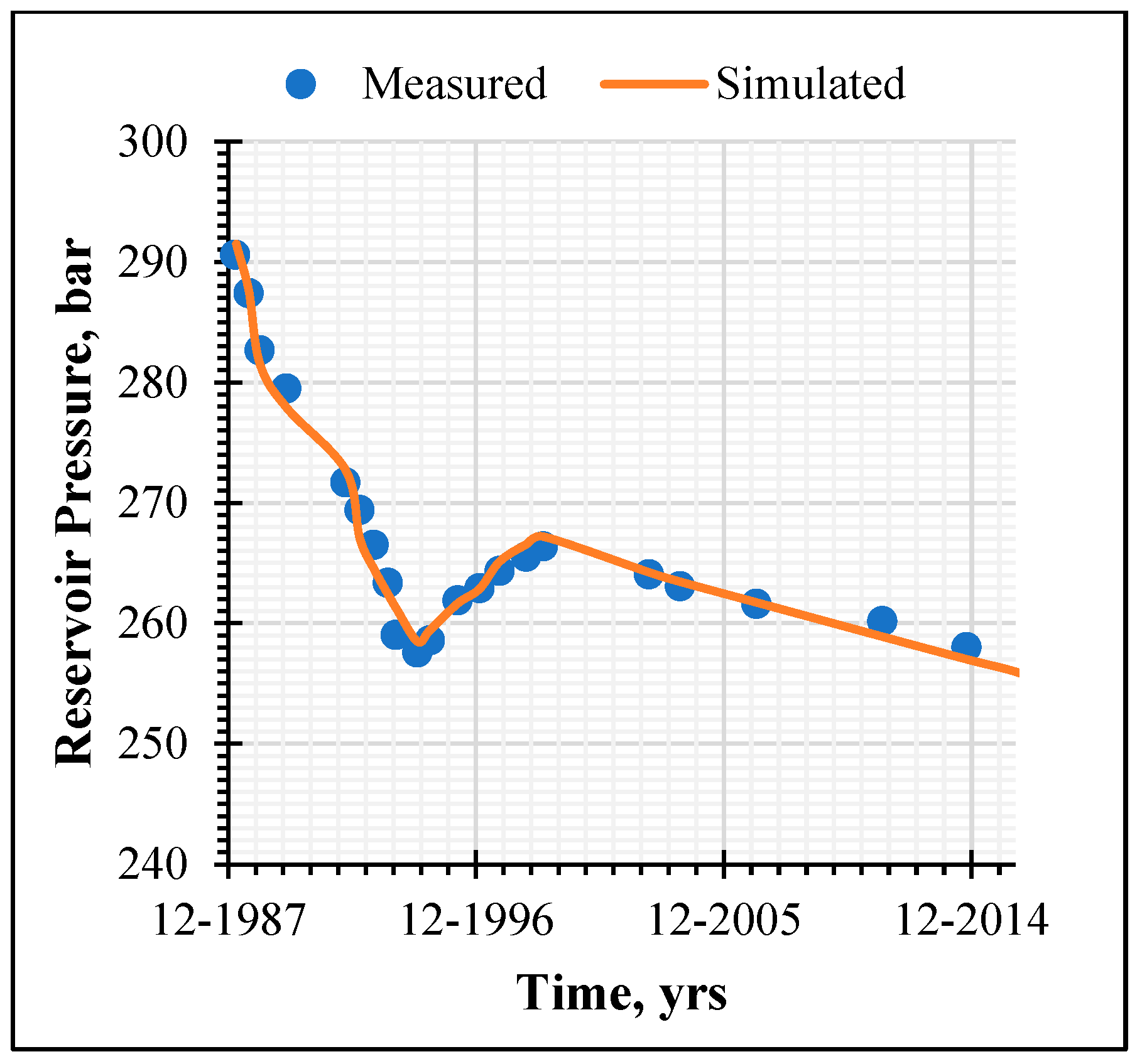 Sustainability 17 04669 g012