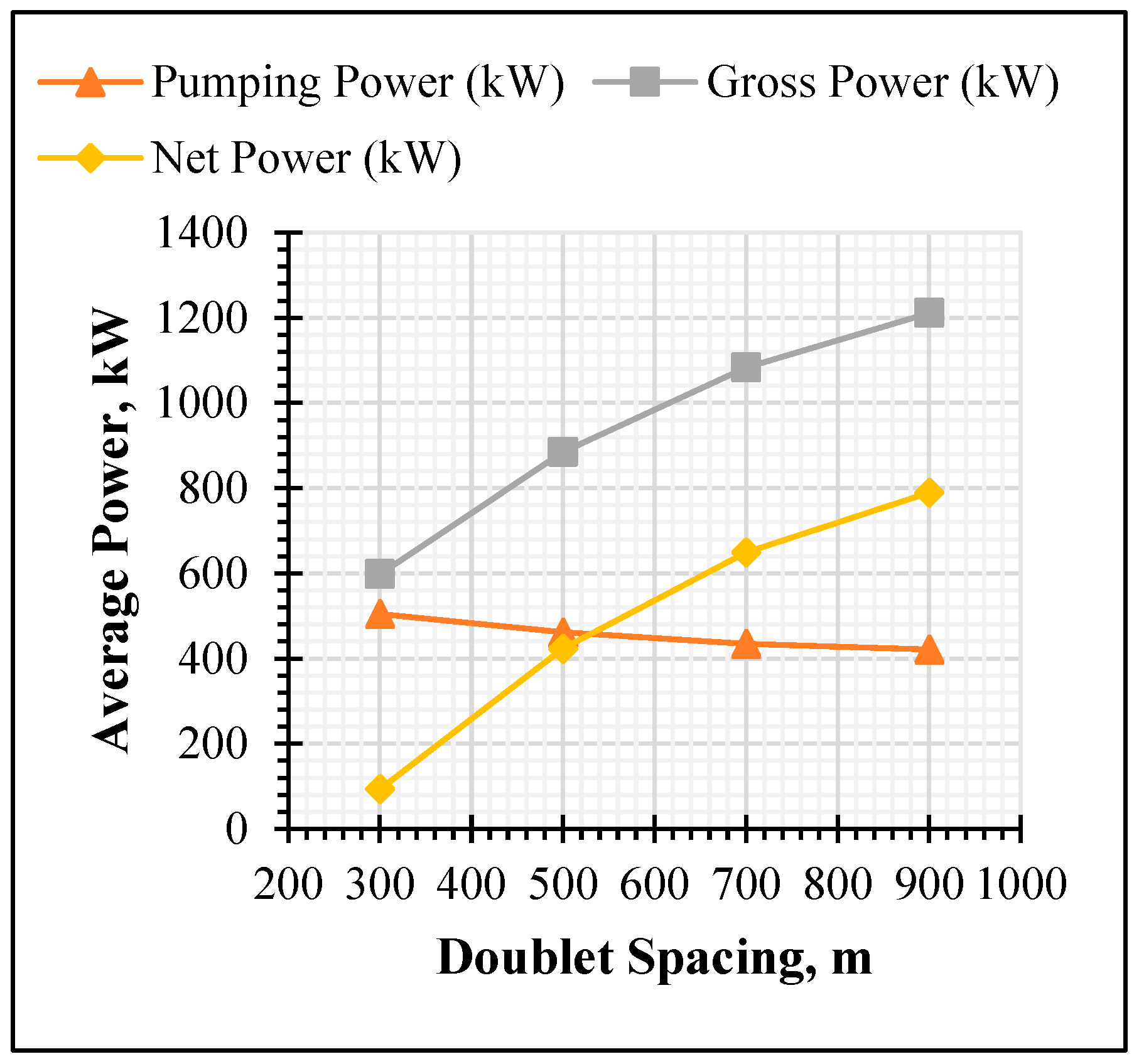 Sustainability 17 04669 g014
