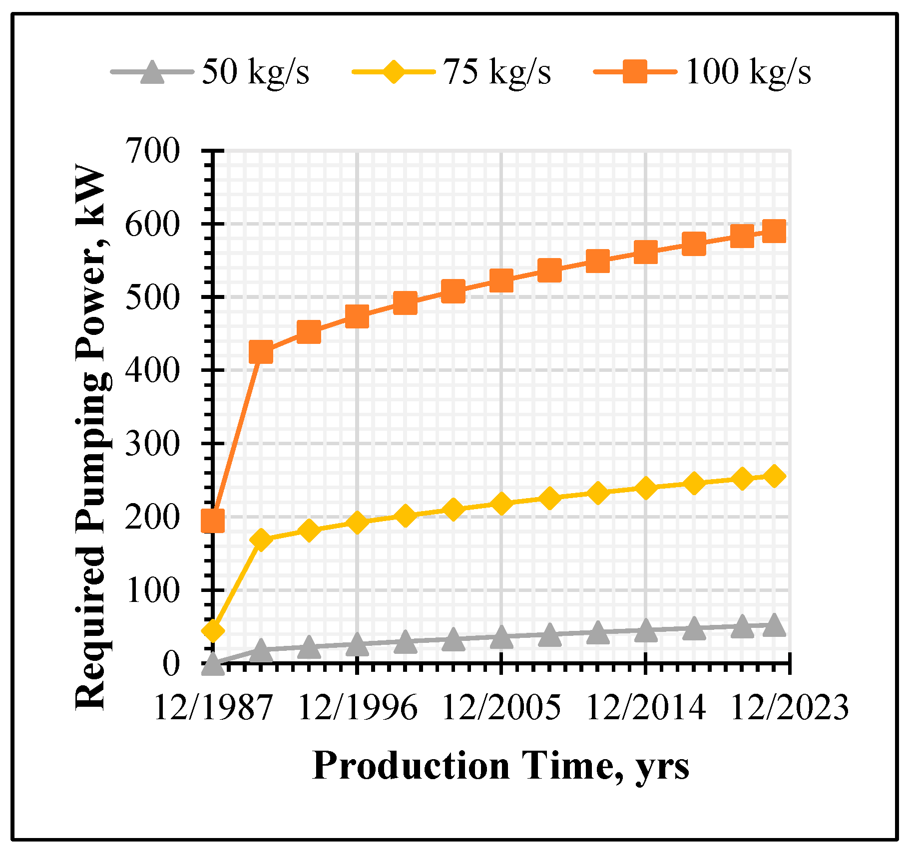Sustainability 17 04669 g016
