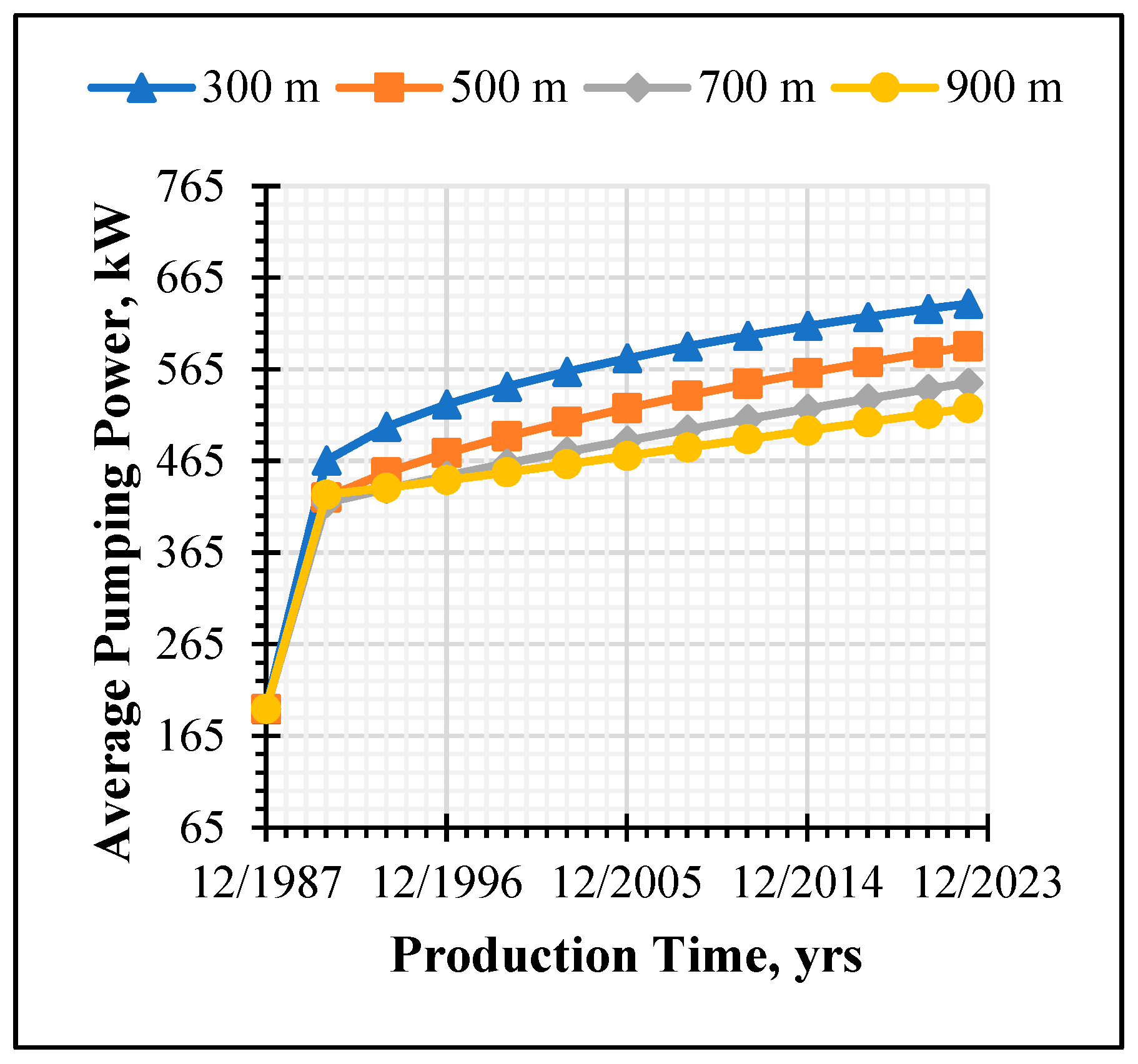 Sustainability 17 04669 g018