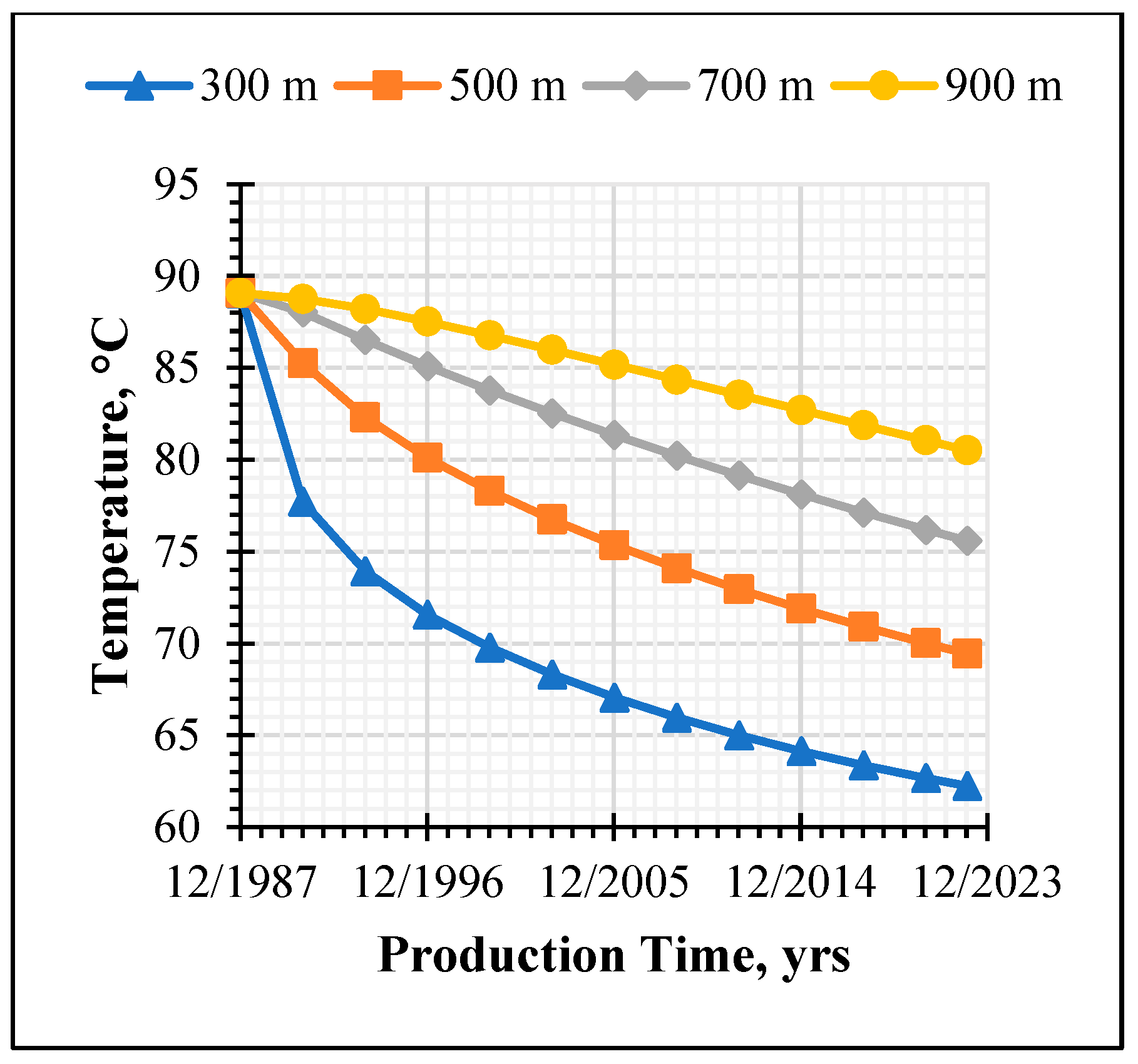 Sustainability 17 04669 g019
