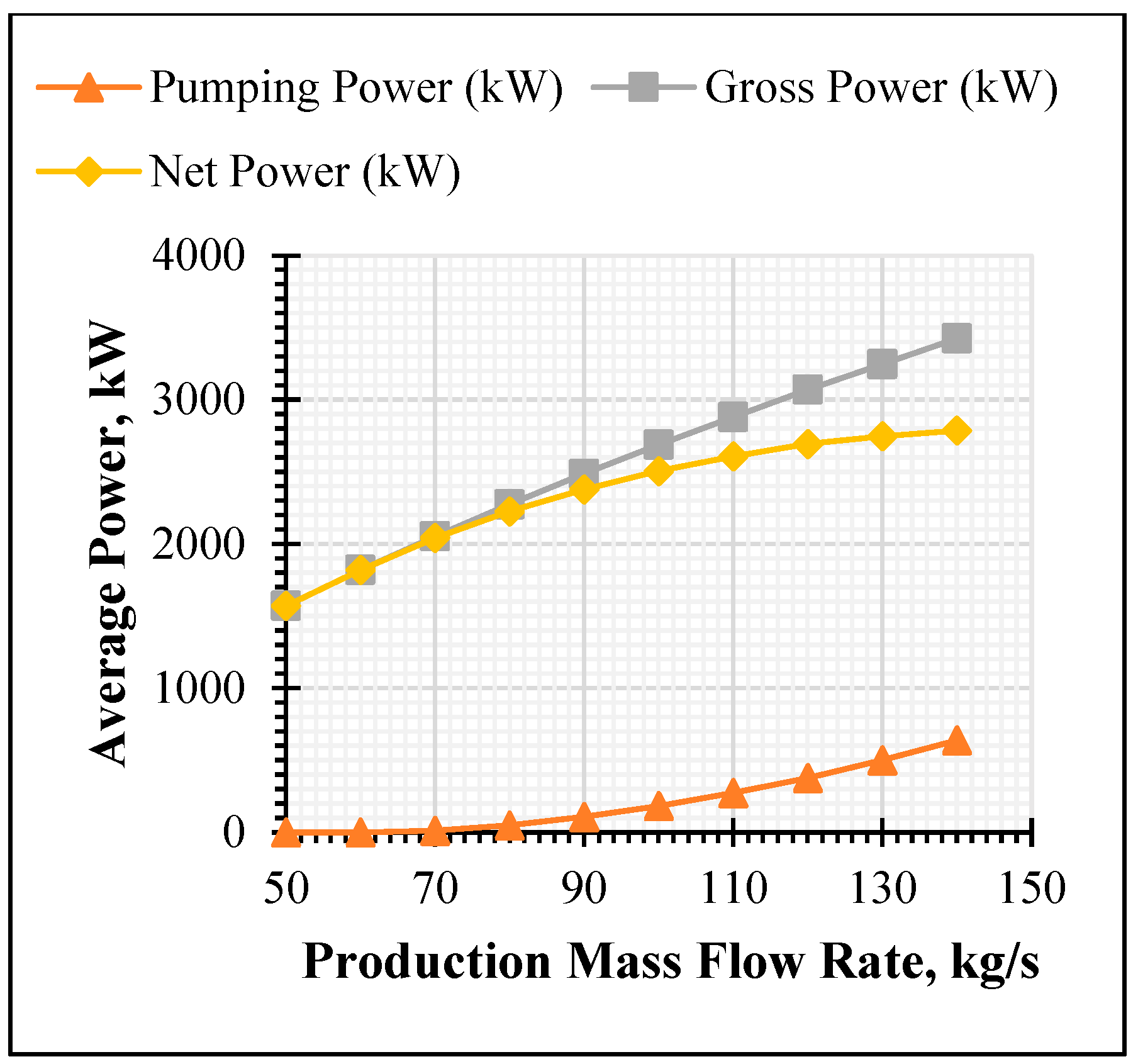 Sustainability 17 04669 g022