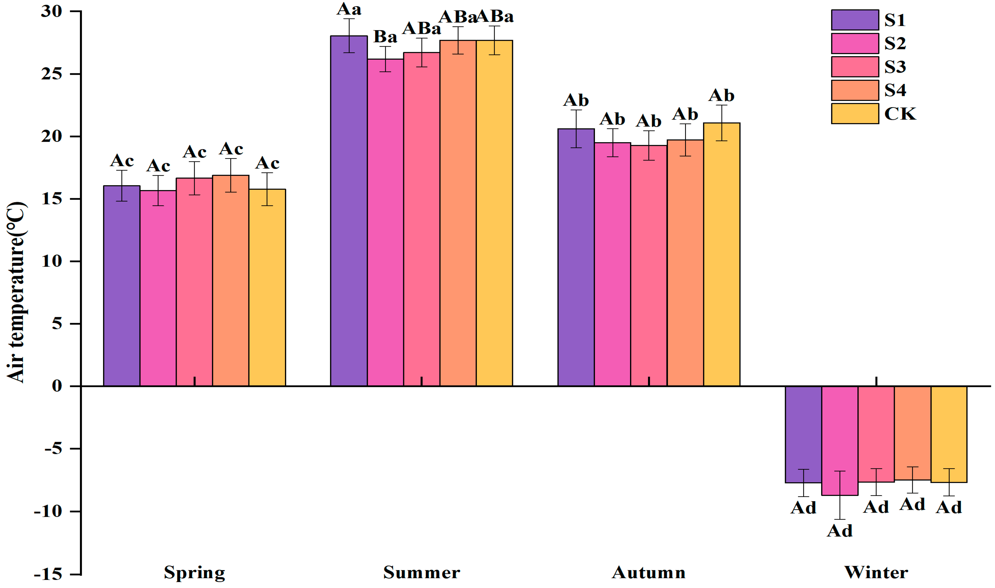 Sustainability 17 04671 g001