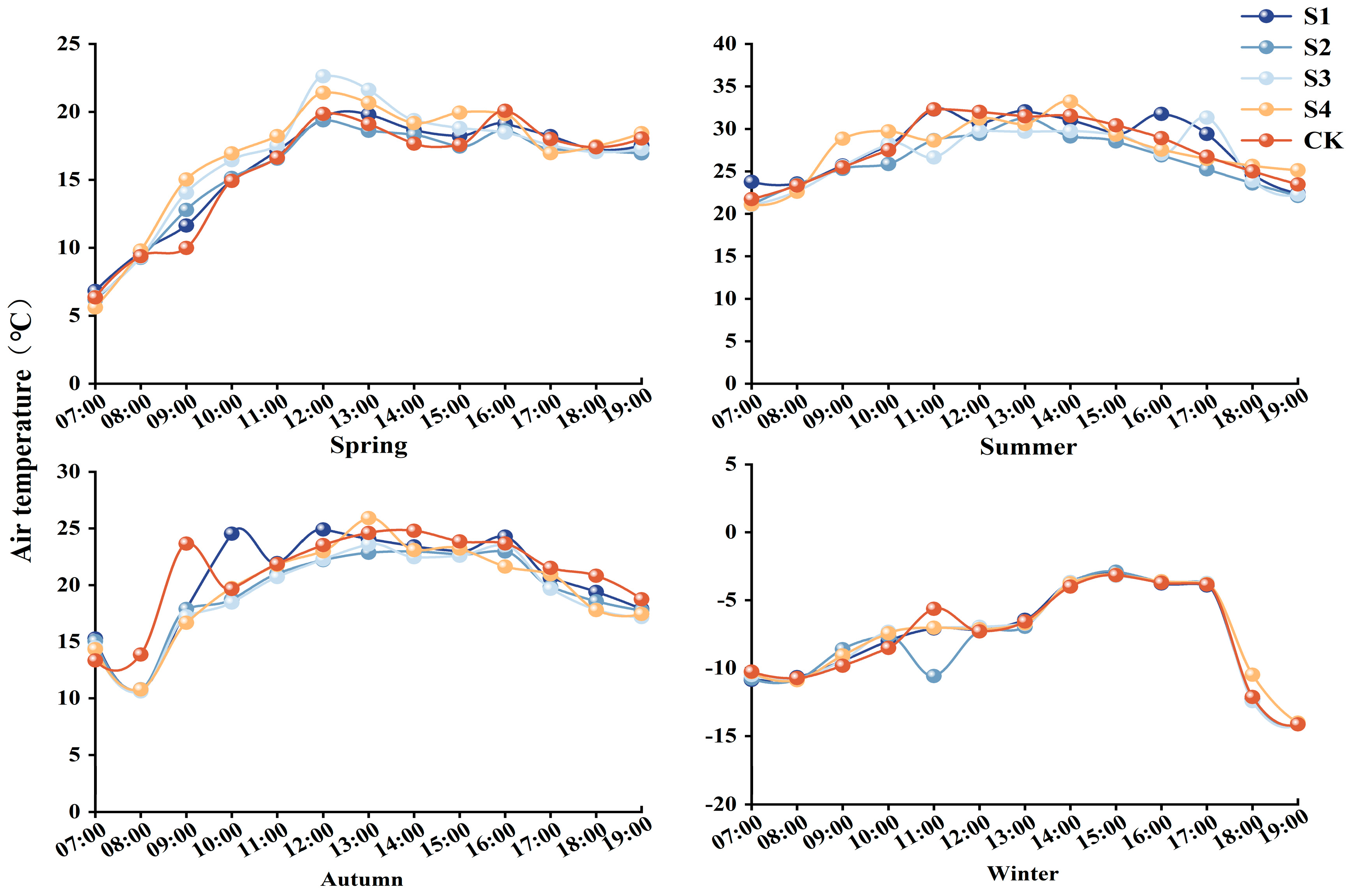 Sustainability 17 04671 g002