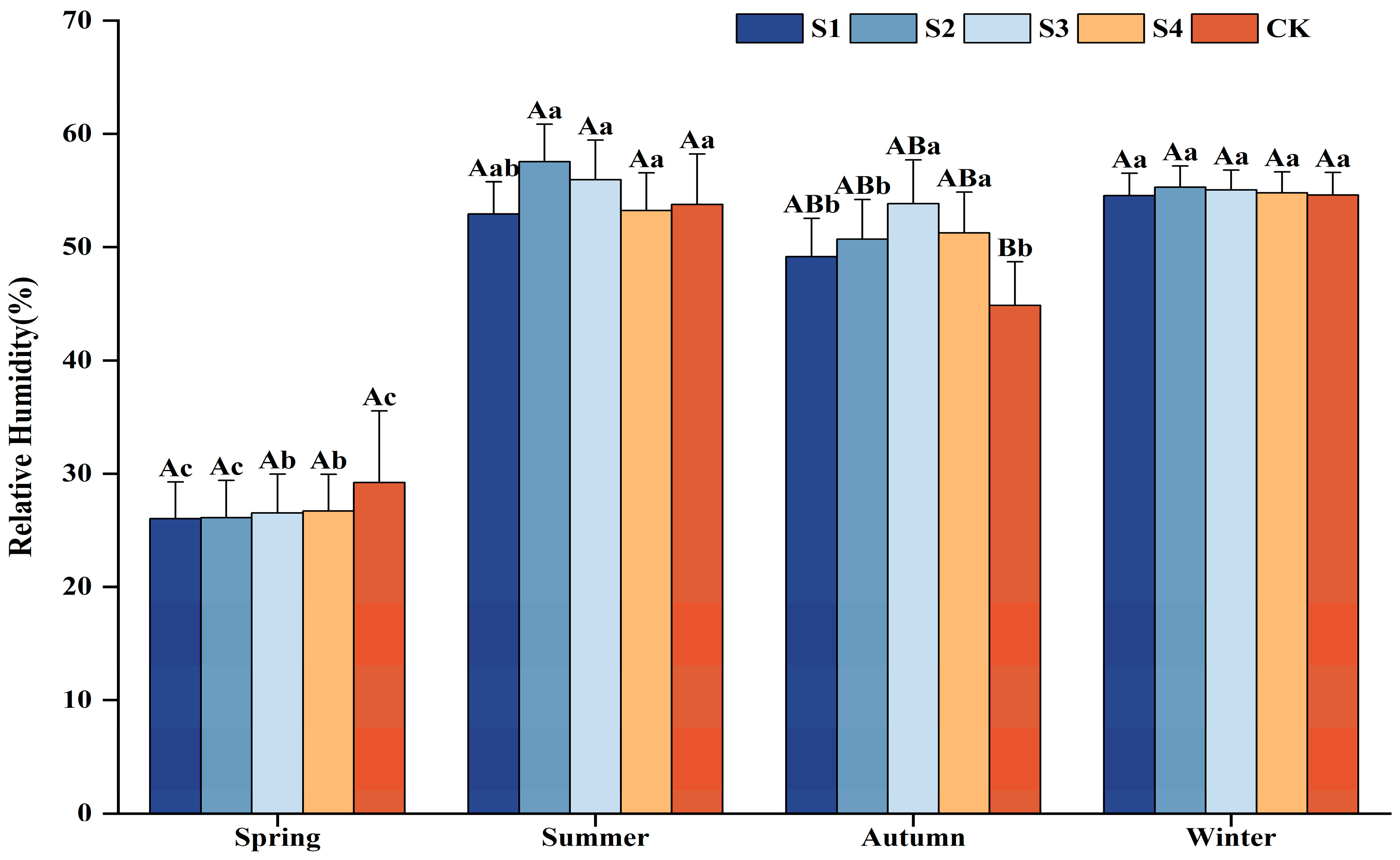 Sustainability 17 04671 g003