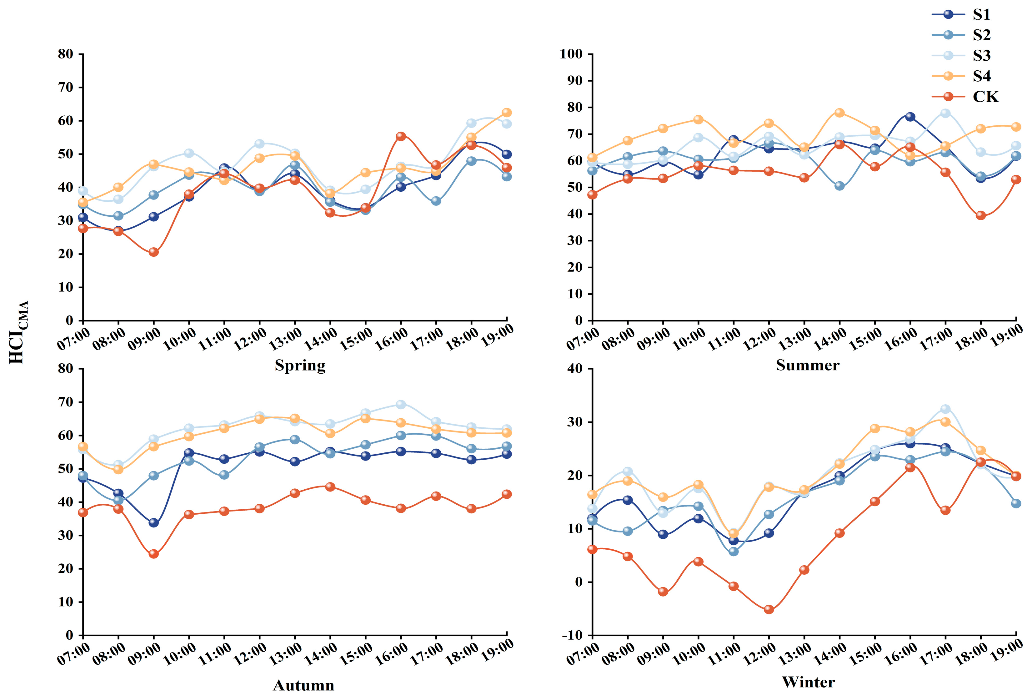 Sustainability 17 04671 g008