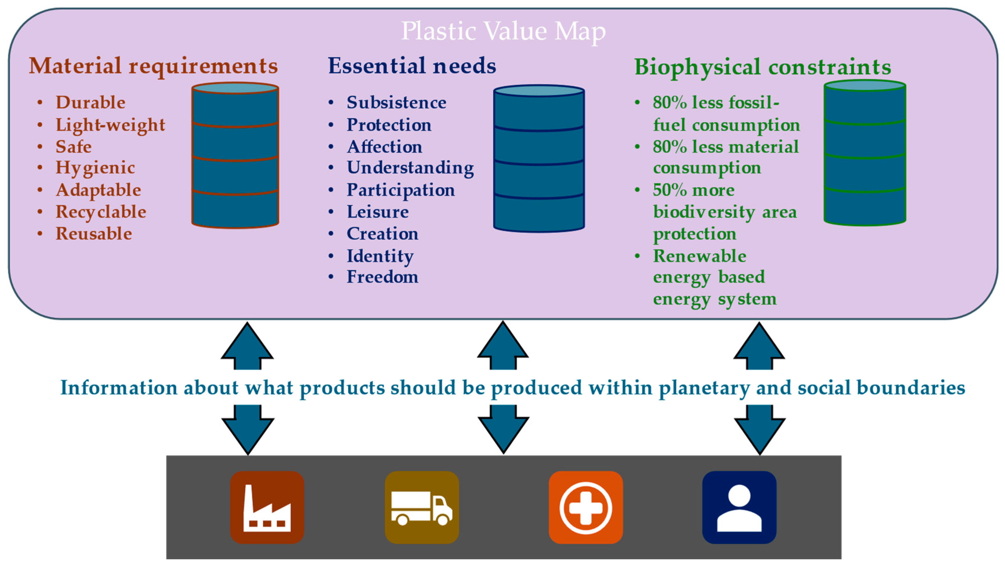 Sustainability 17 04672 g004