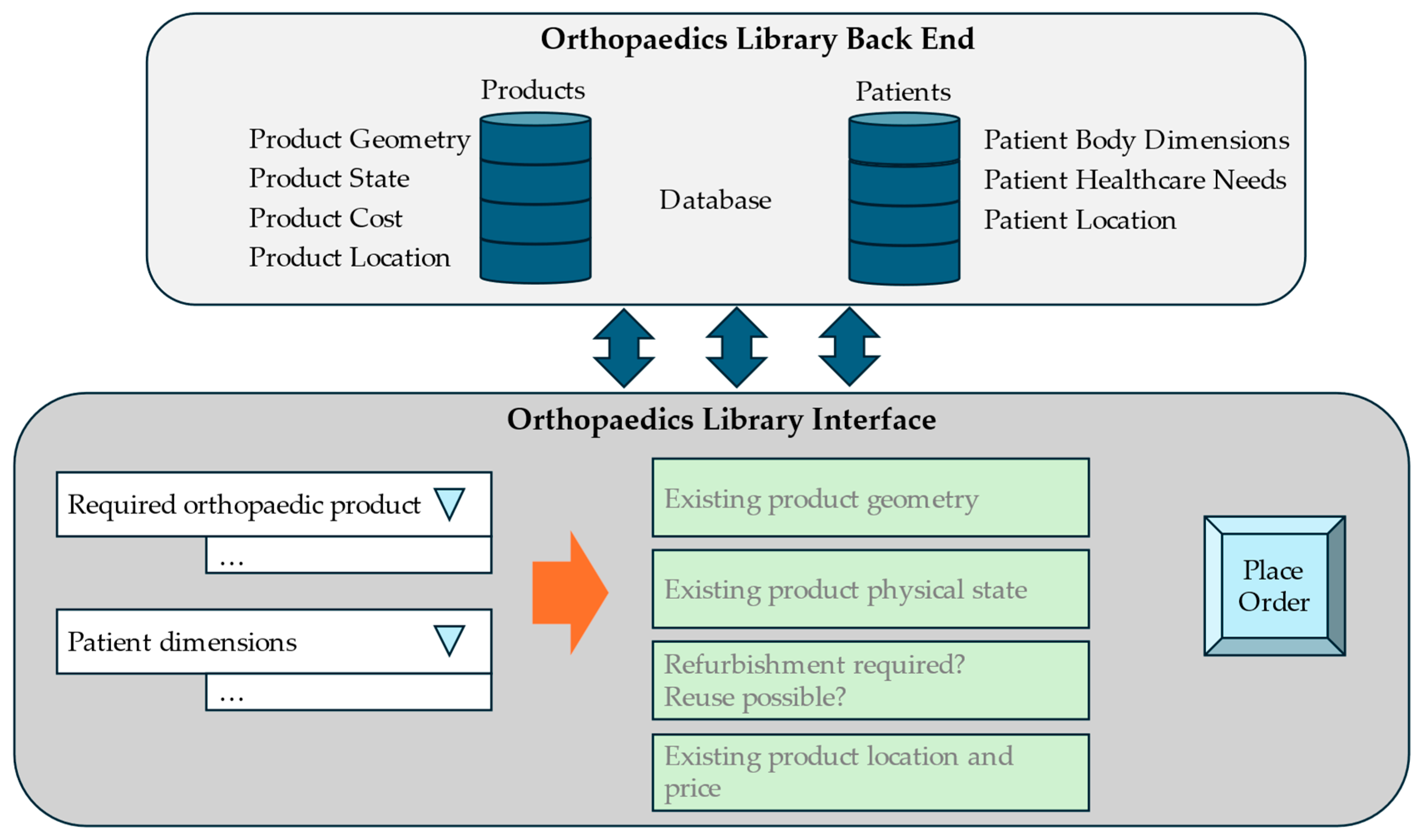 Sustainability 17 04672 g005