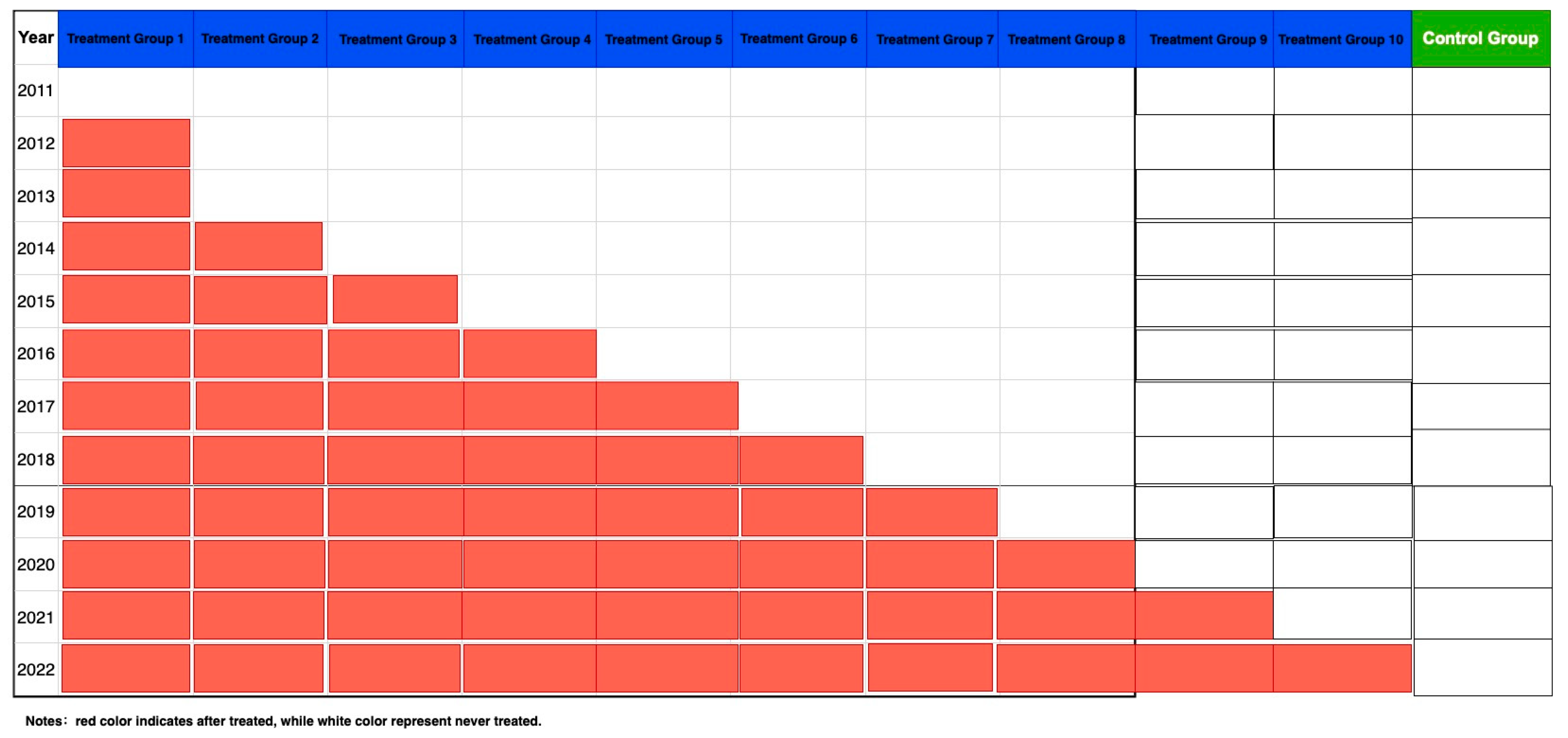 Sustainability 17 04676 g001