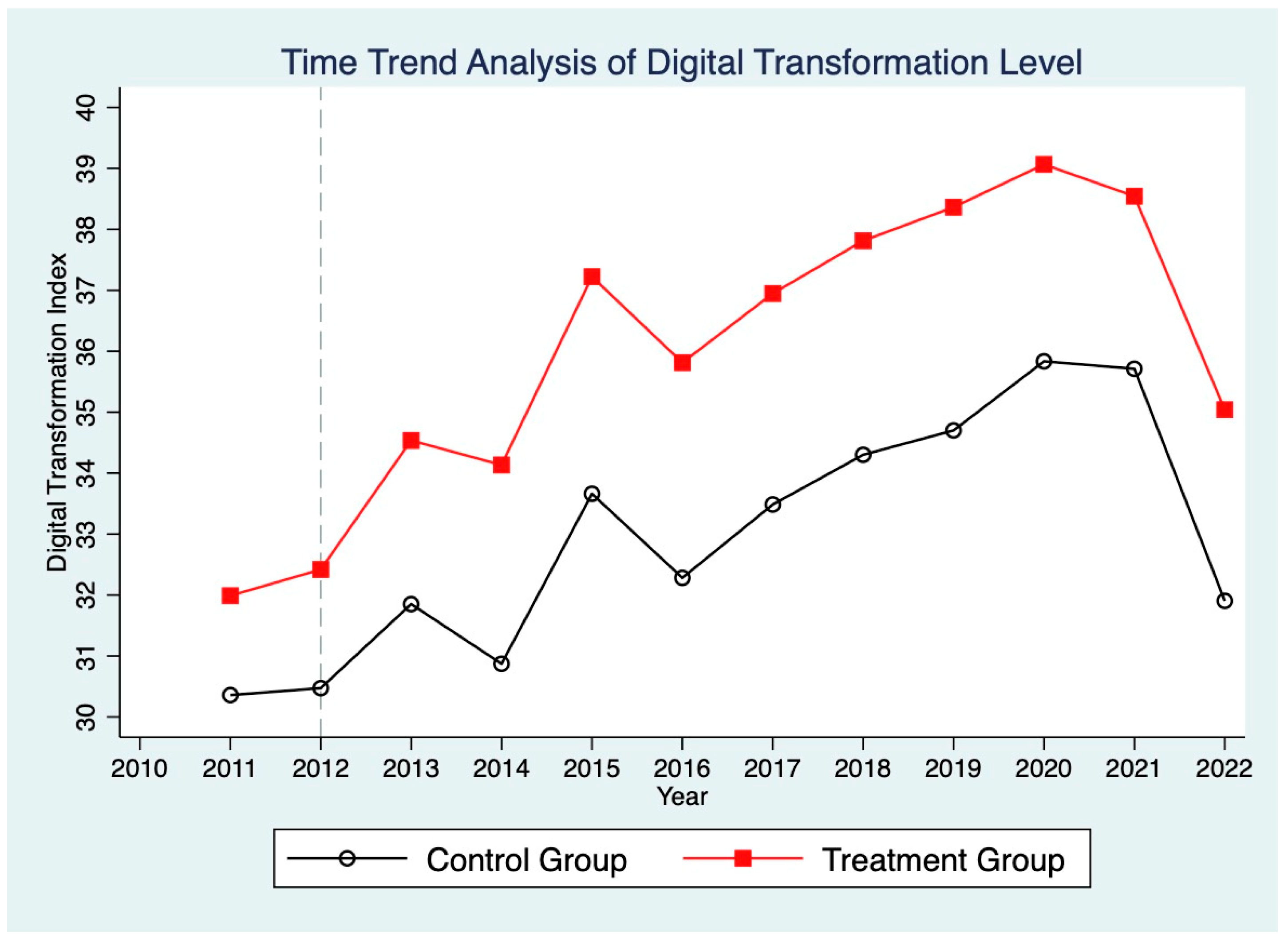 Sustainability 17 04676 g002