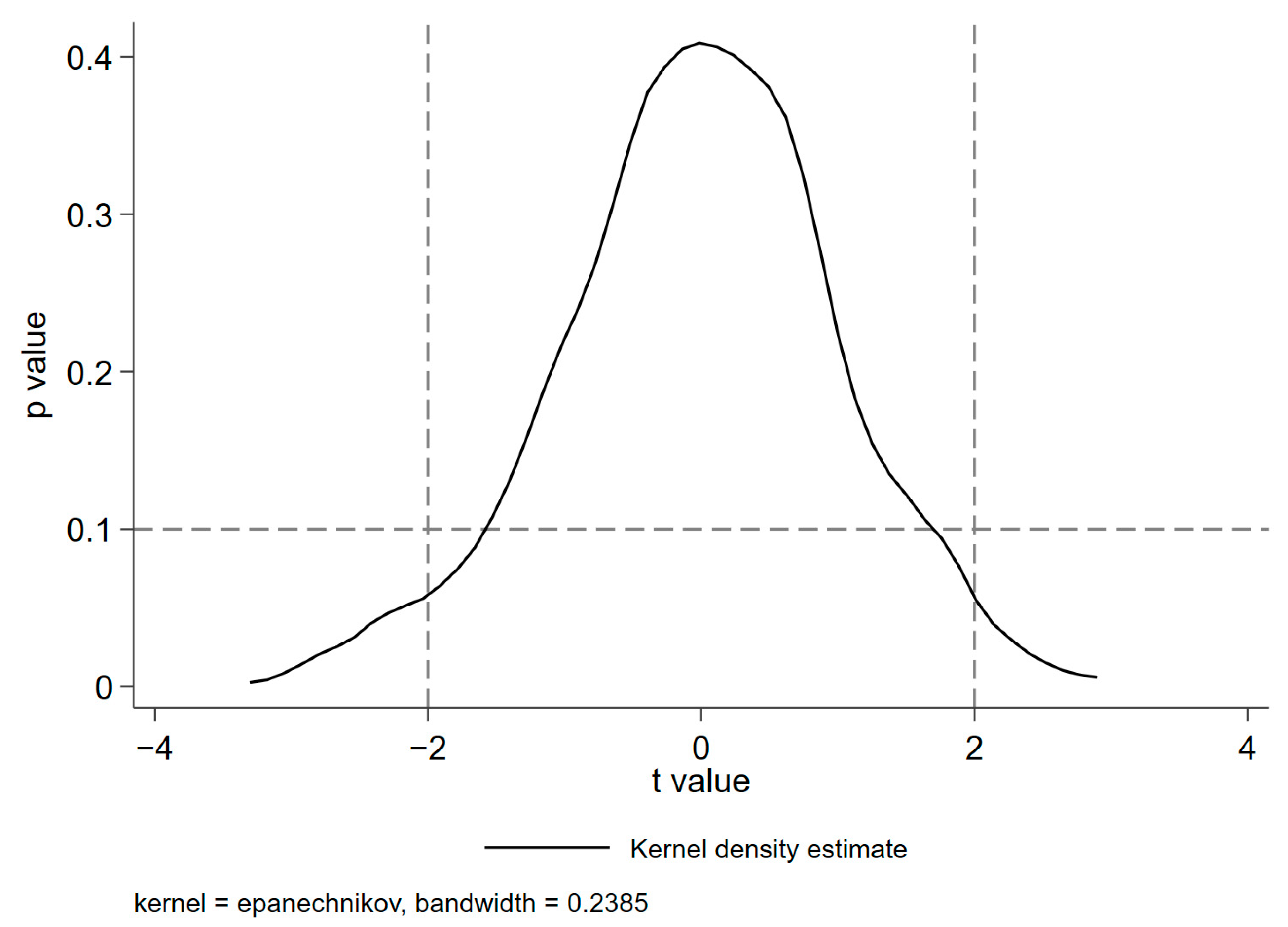 Sustainability 17 04676 g004