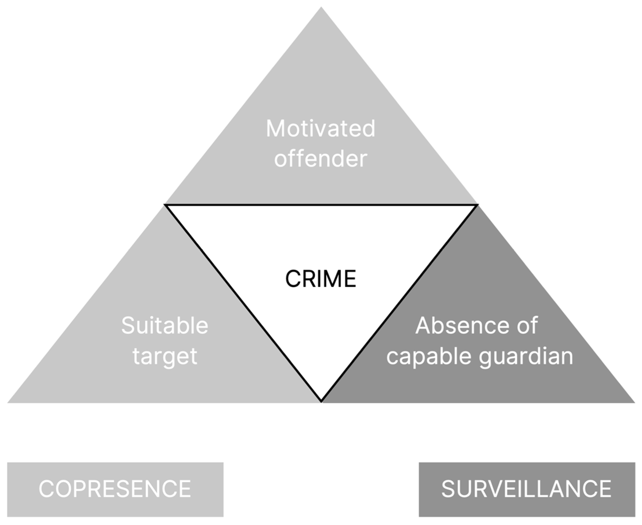 Sustainability 17 04682 g003