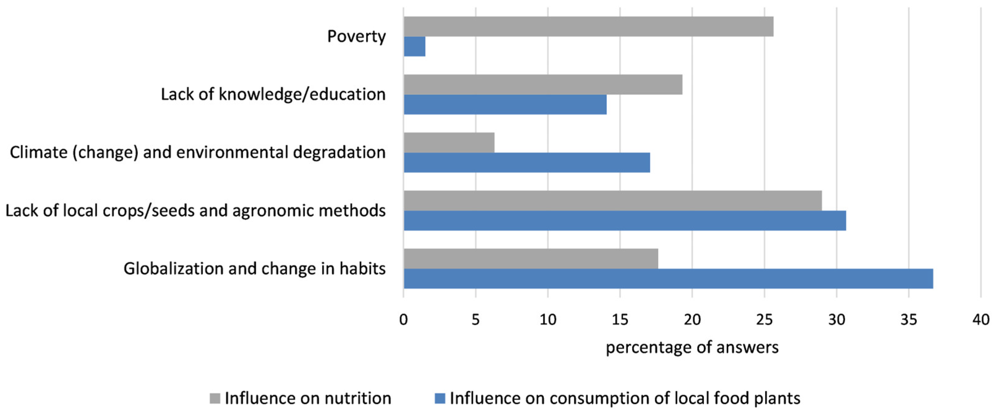 Sustainability 17 04683 g001 Sustainability 17 04683 g001