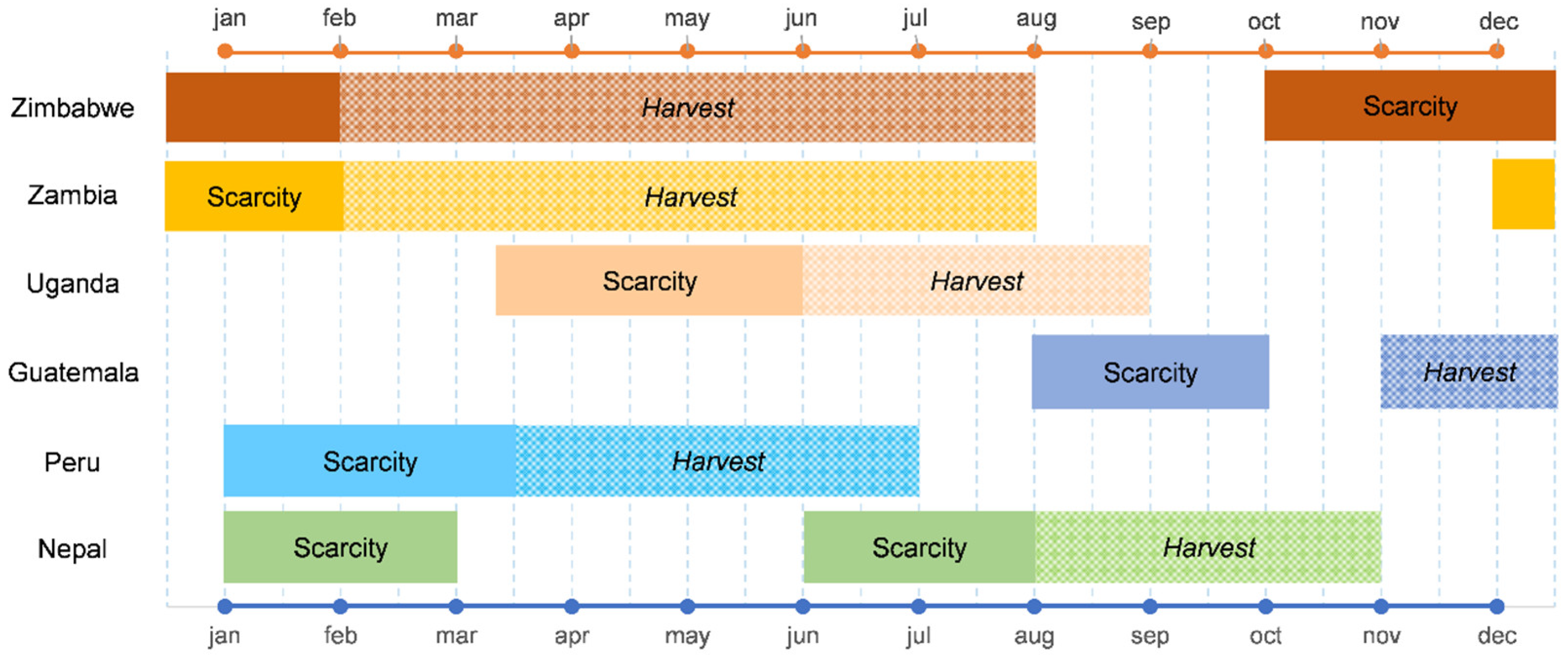 Sustainability 17 04683 g002 Sustainability 17 04683 g002